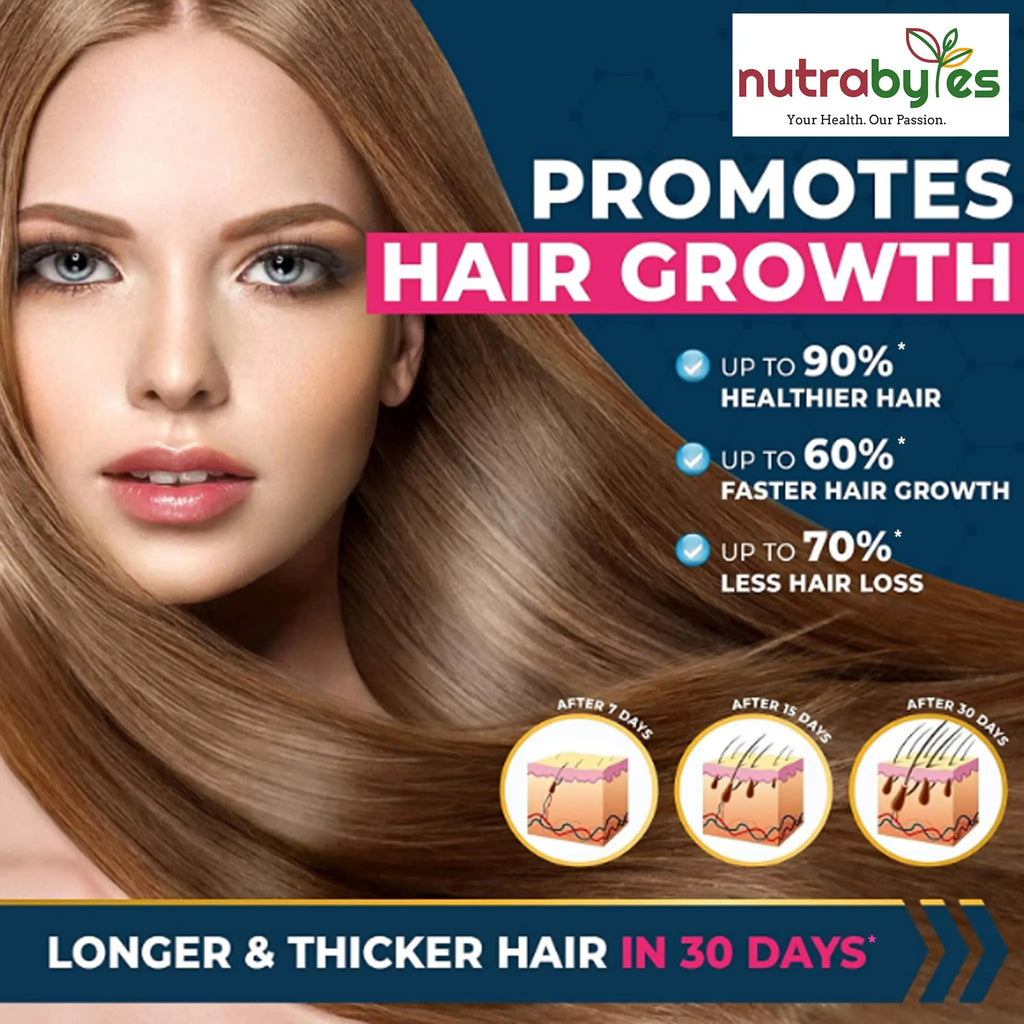 High Strength Marine Collagen with Hyaluronic Acid, Retinol and Vitamin C | 180 Capsules - 3 Months Supply NUTRABYTES