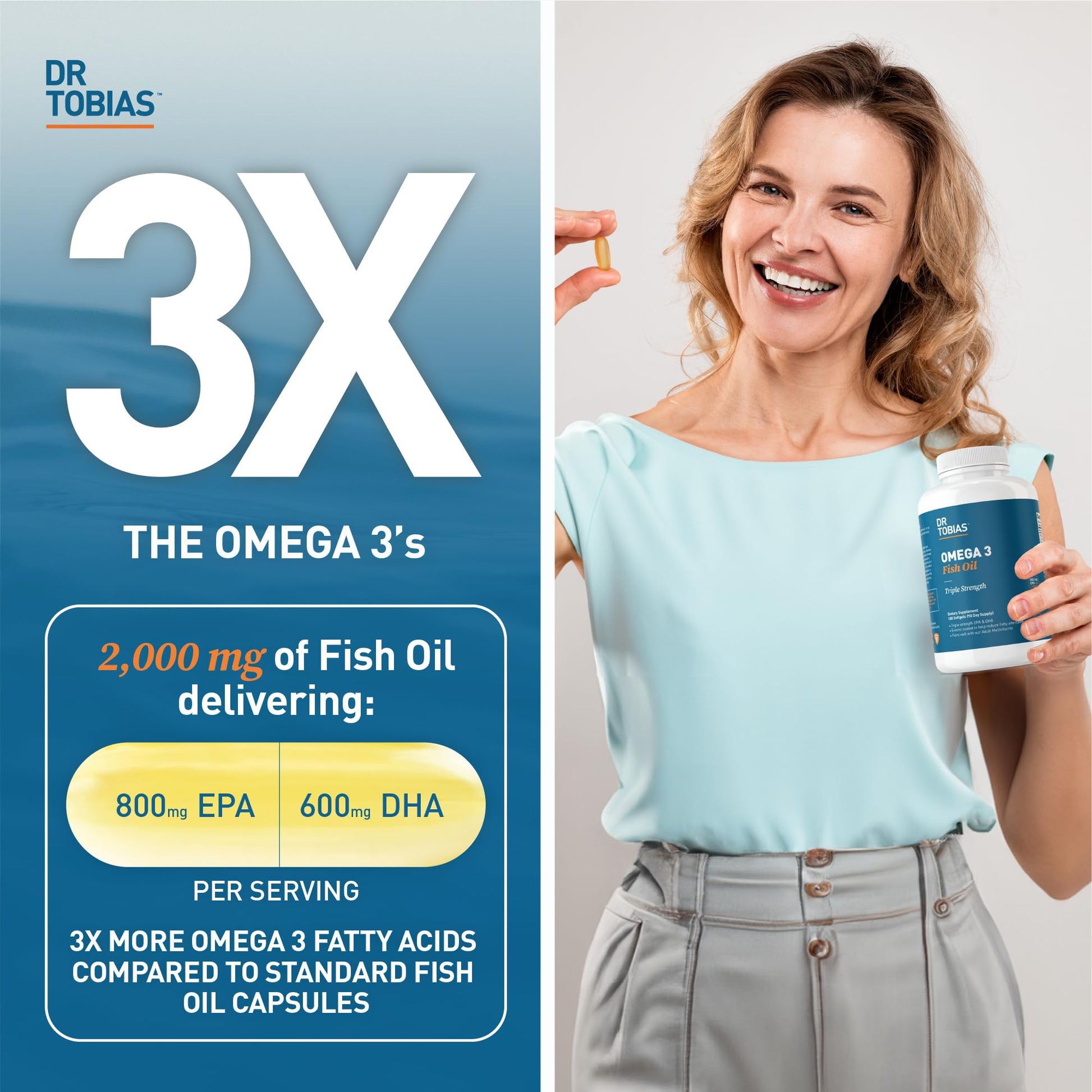Dr. Tobias Omega 3 Fish Oil, 800 mg EPA 600 mg DHA Omega 3 Supplement for Heart - AB Mystery