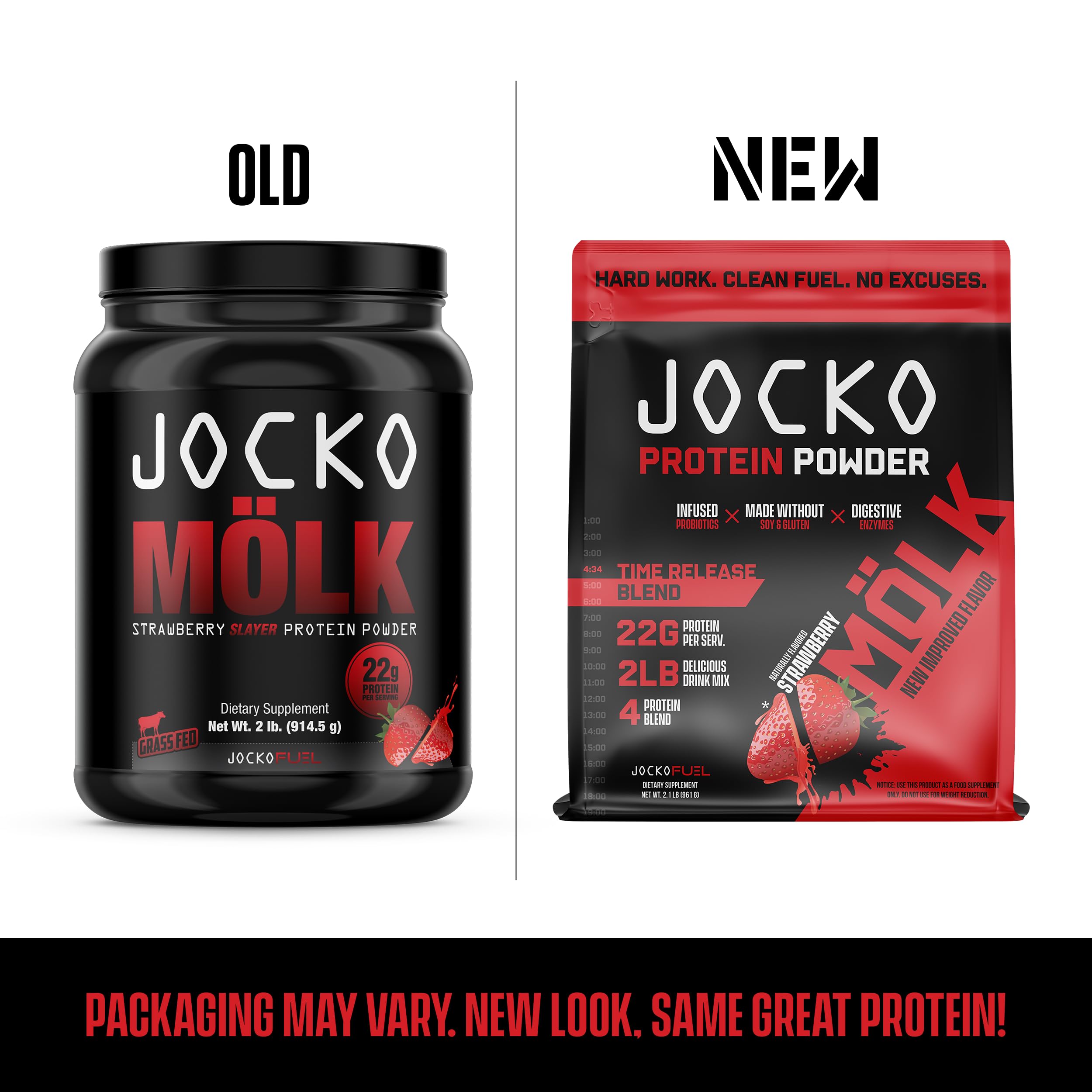 Jocko Mölk Whey Protein Powder (Strawberry) - Keto, Probiotics, Grass Fed, Digestive - AB Mystery