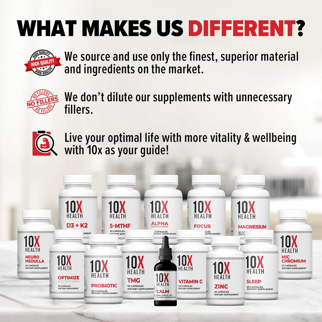 10X Health Children’s Methylated Multivitamin Gummies - 60 Count Kids Multivitamin Gummies, Complete Daily Nutrition - AB Mystery