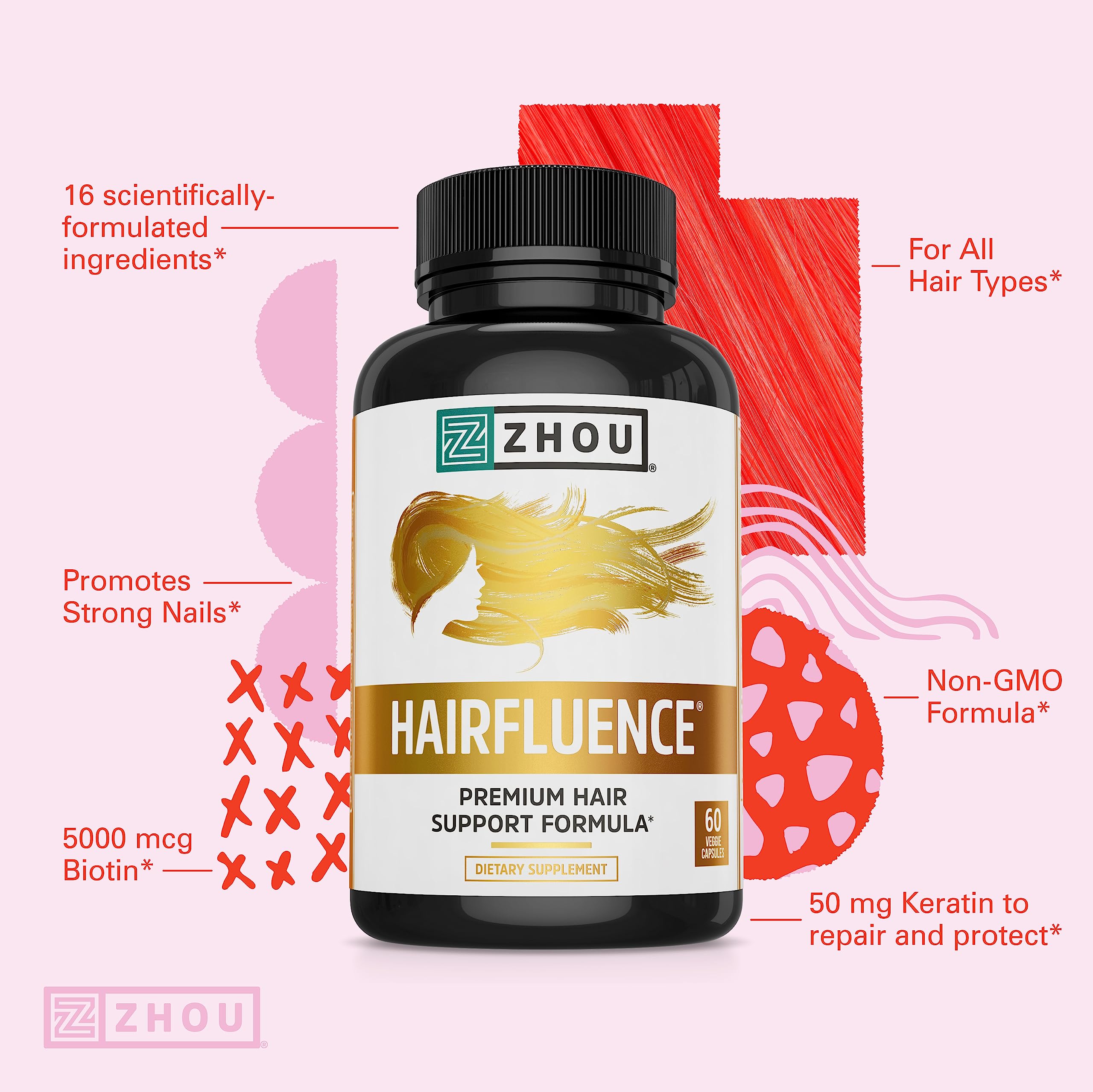 Zhou Hairfluence, Hair Growth Supplement with Biotin 5000mcg, Collagen, Keratin, - AB Mystery