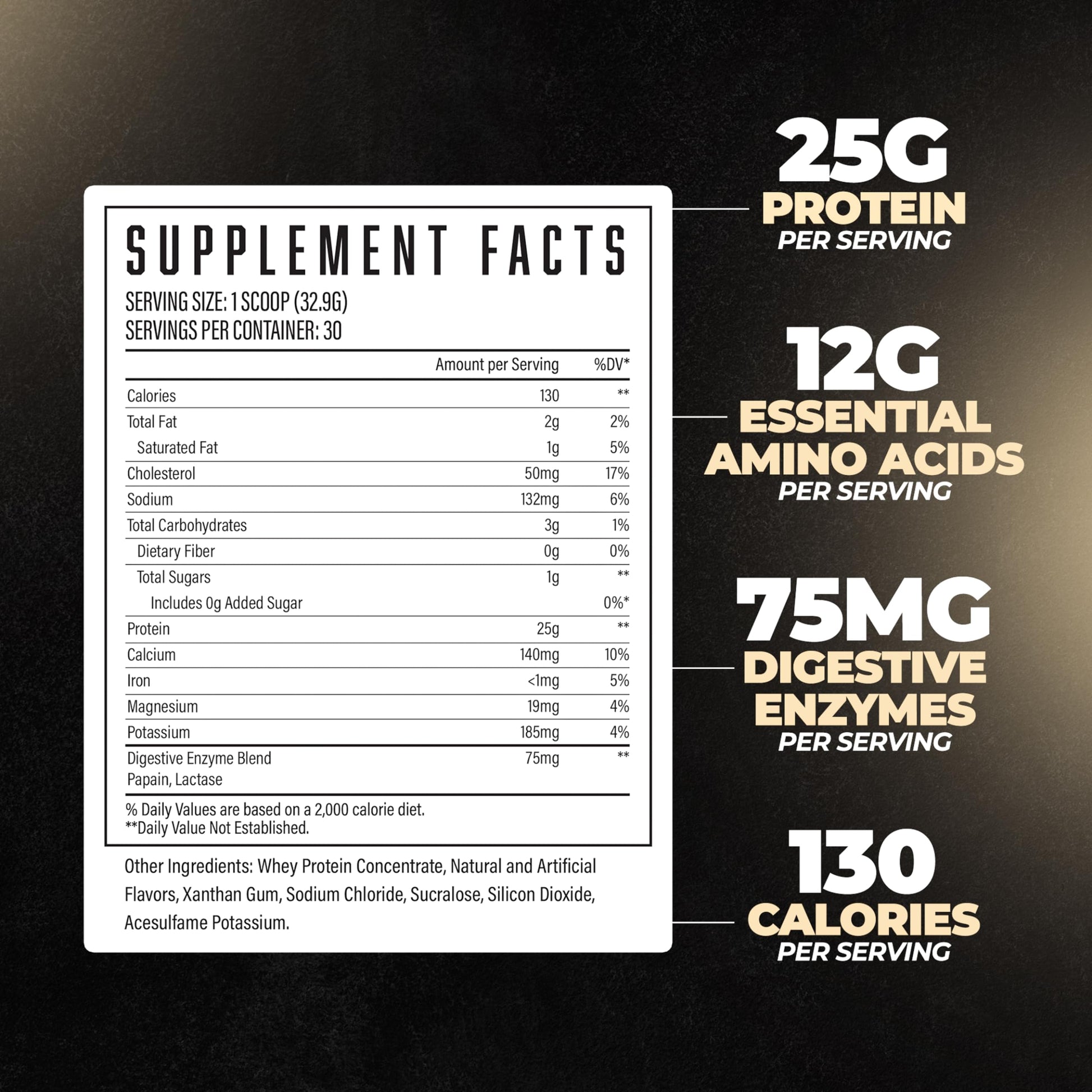 Huge Supplements Whey Protein Concentrate Powder, 25g Protein Per Serving, 5g BCAA - AB Mystery