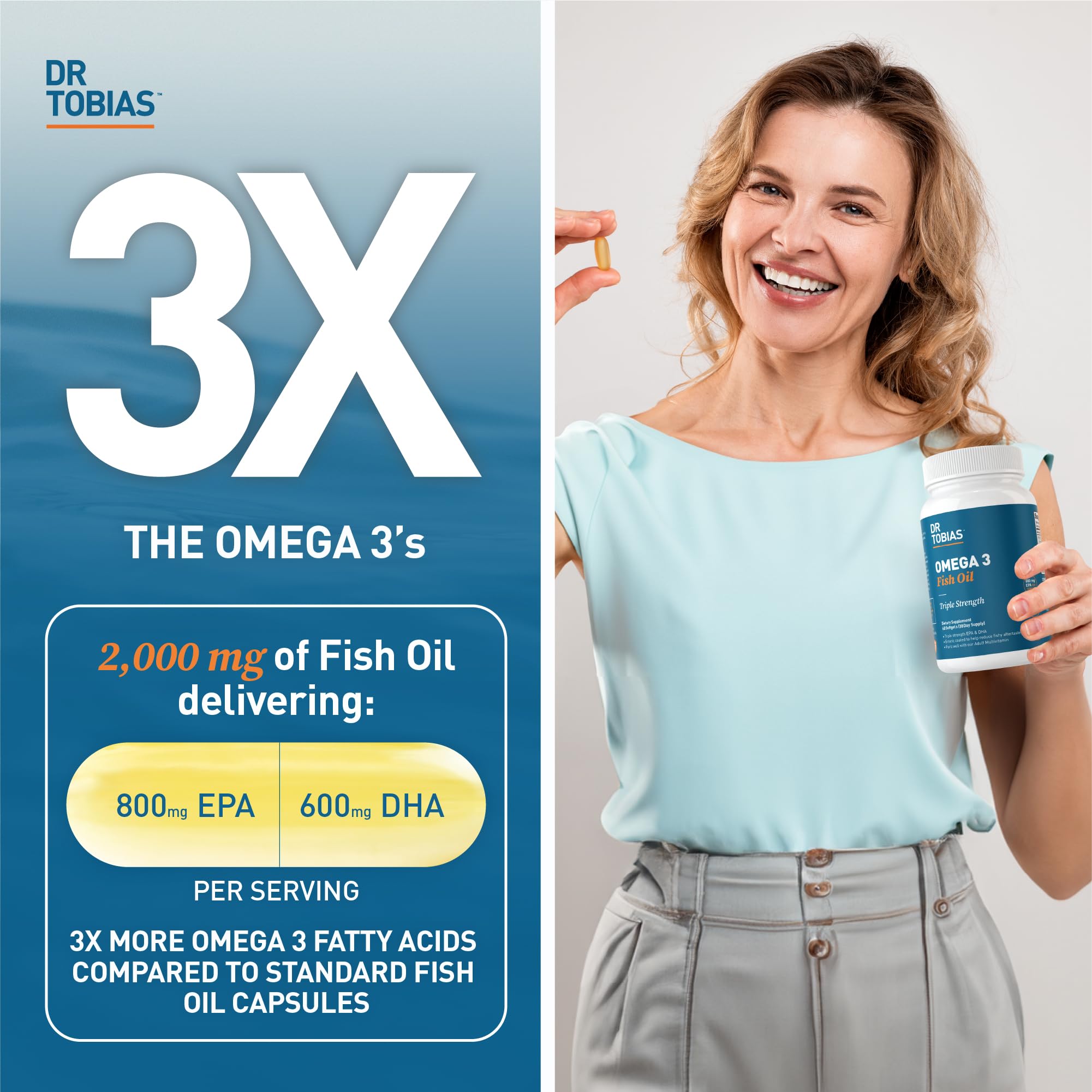 Dr. Tobias Omega 3 Fish Oil, 800 mg EPA 600 DHA Supplement for Heart, Brain & Immune - AB Mystery