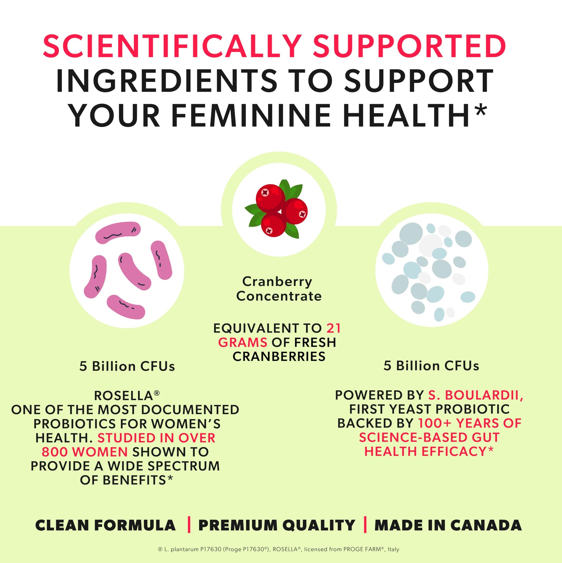 LiiV Women's Probiotics for Women Digestive Health, Vaginal pH Balance & Urinary Tract - AB Mystery