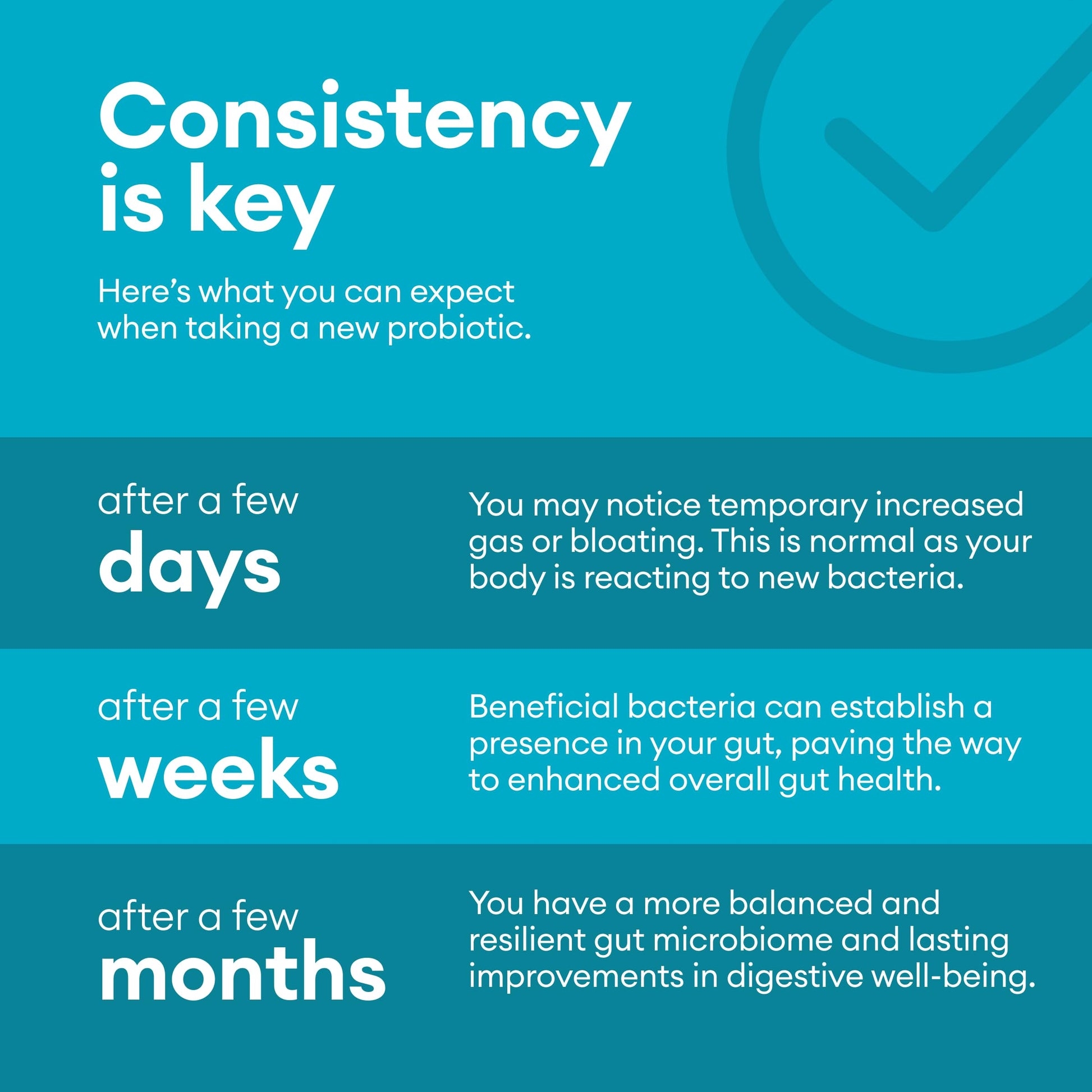 Physician's CHOICE Menopause Support + Digestive Health Support Bundle - 60ct - AB Mystery