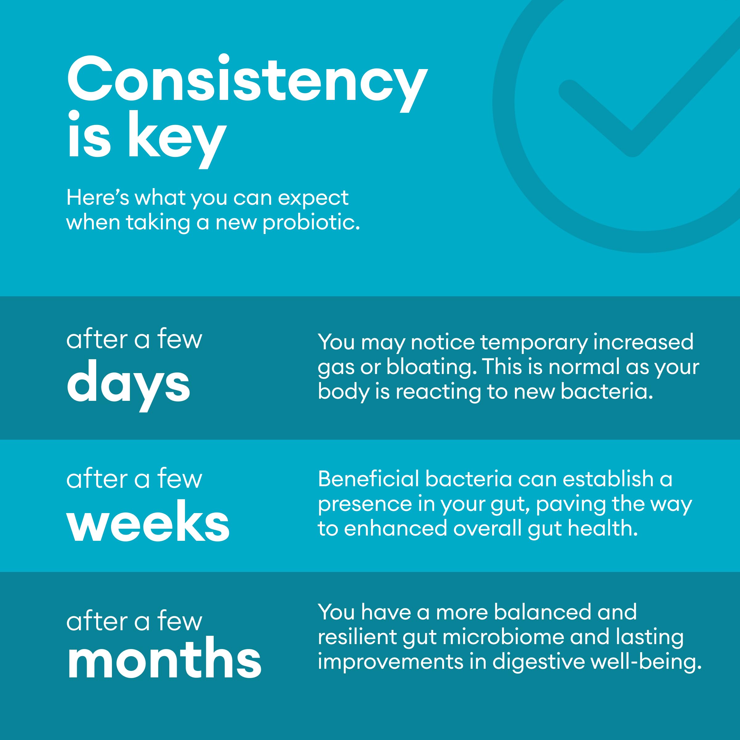 Physician's CHOICE Menopause Support + Digestive Health Support Bundle - 60ct - AB Mystery