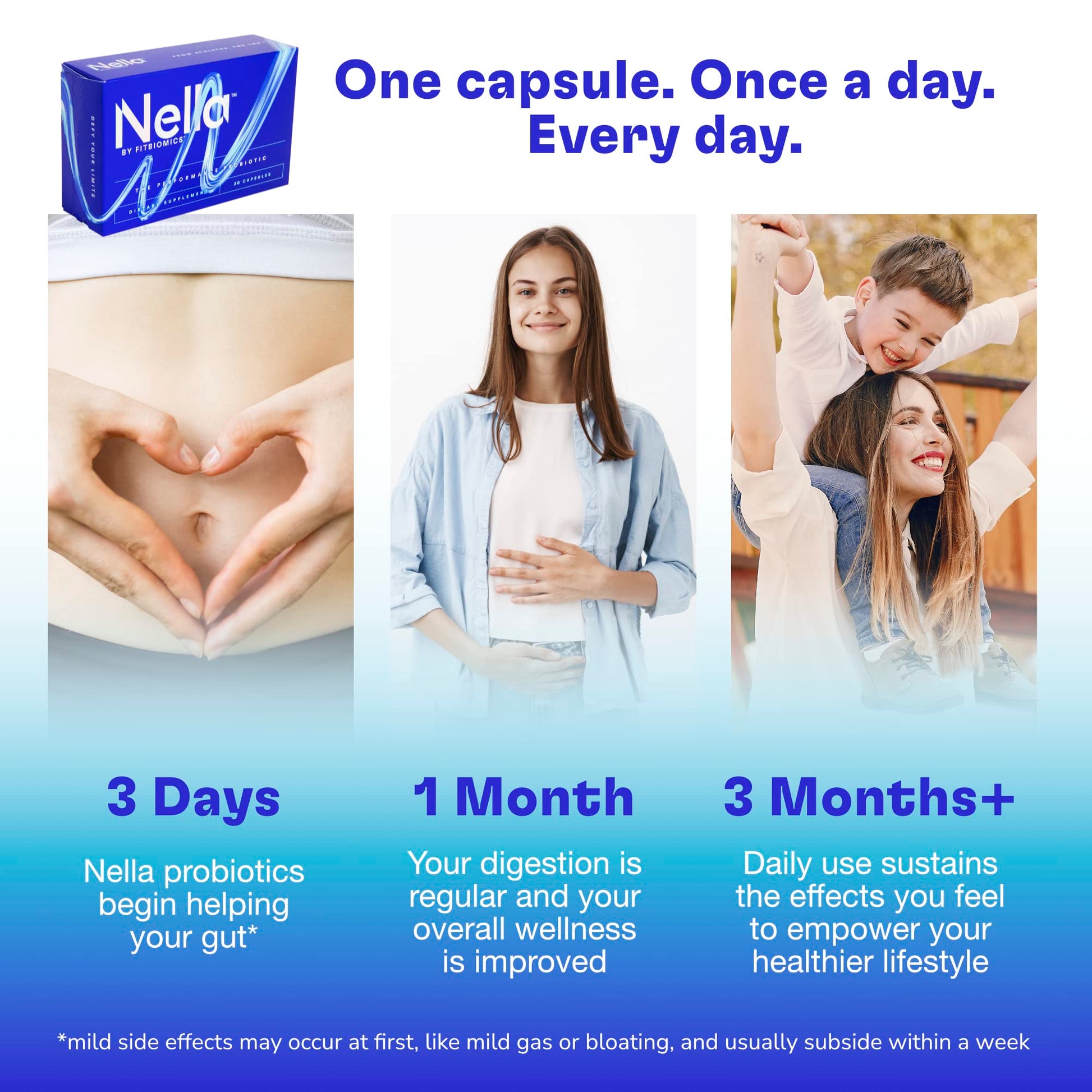 FITBIOMICS Nella Gut Health Supplements for Women & Men (30 Capsules) - AB Mystery