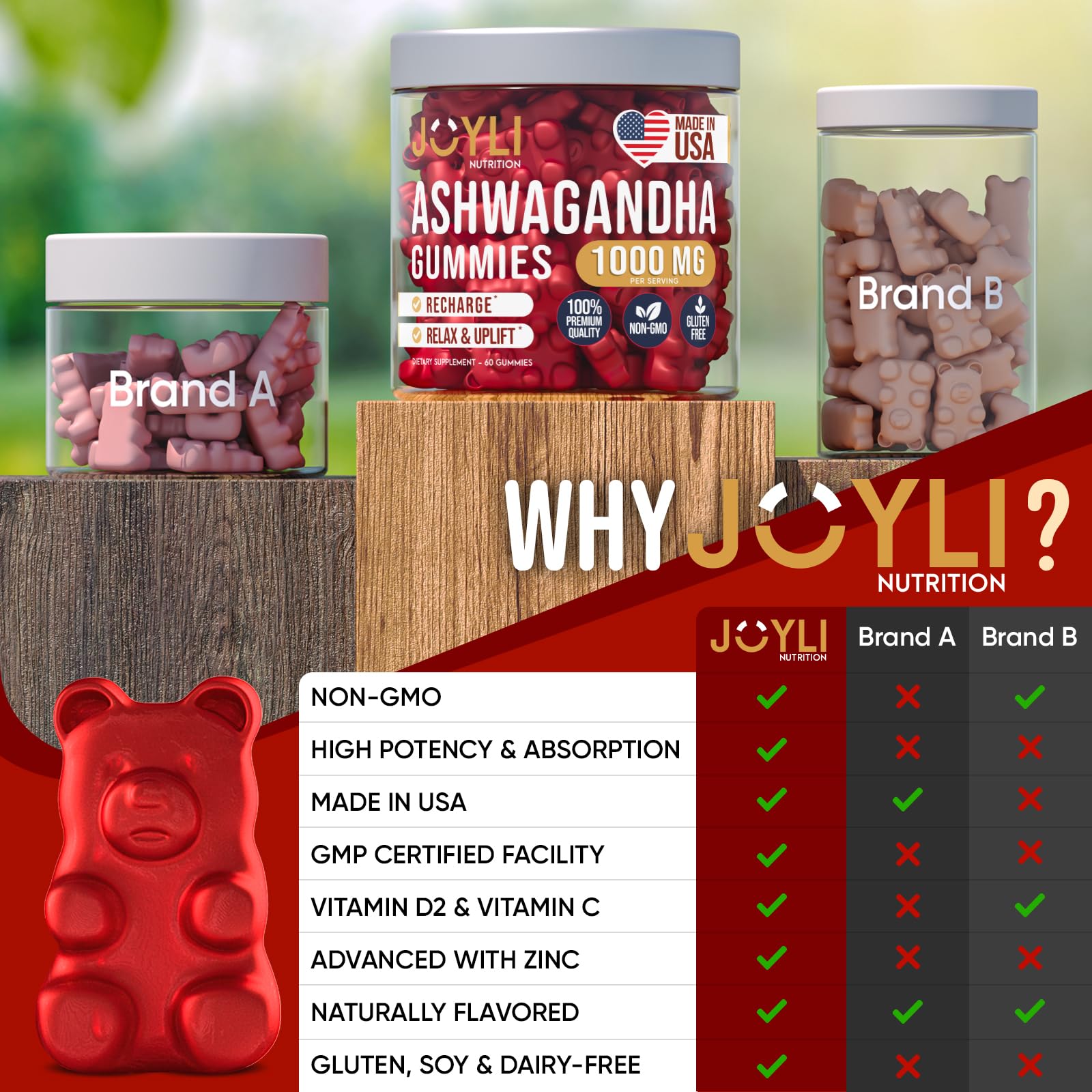 Ashwagandha Gummies for Women & Men - Natural Calm Gummies with Ashwagandha - AB Mystery