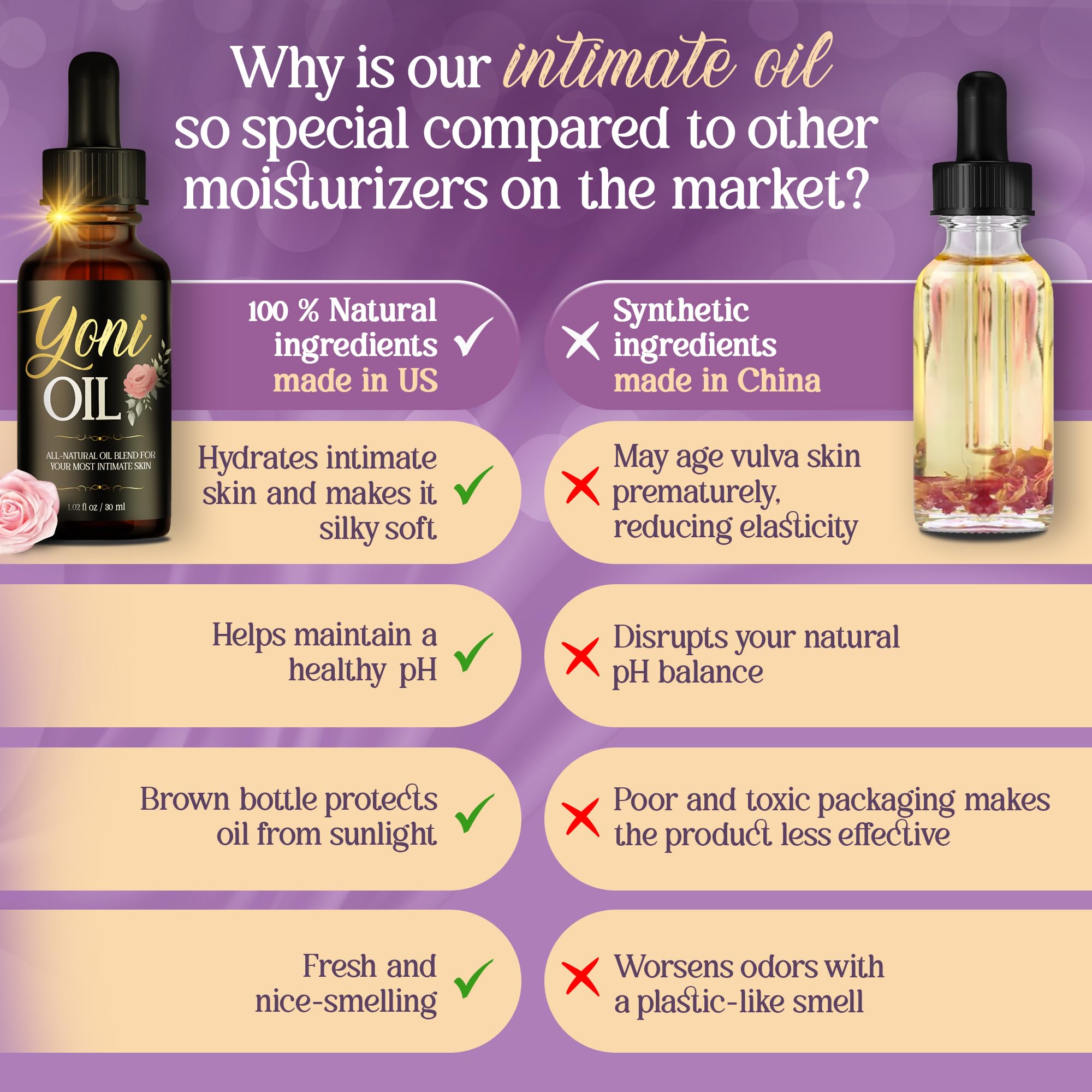 vibraxlabs Yoni Oil 1 Oz. Rose Scented Daily Feminine Wash Vulva Oil for pH Balance and Female Dryness - AB Mystery