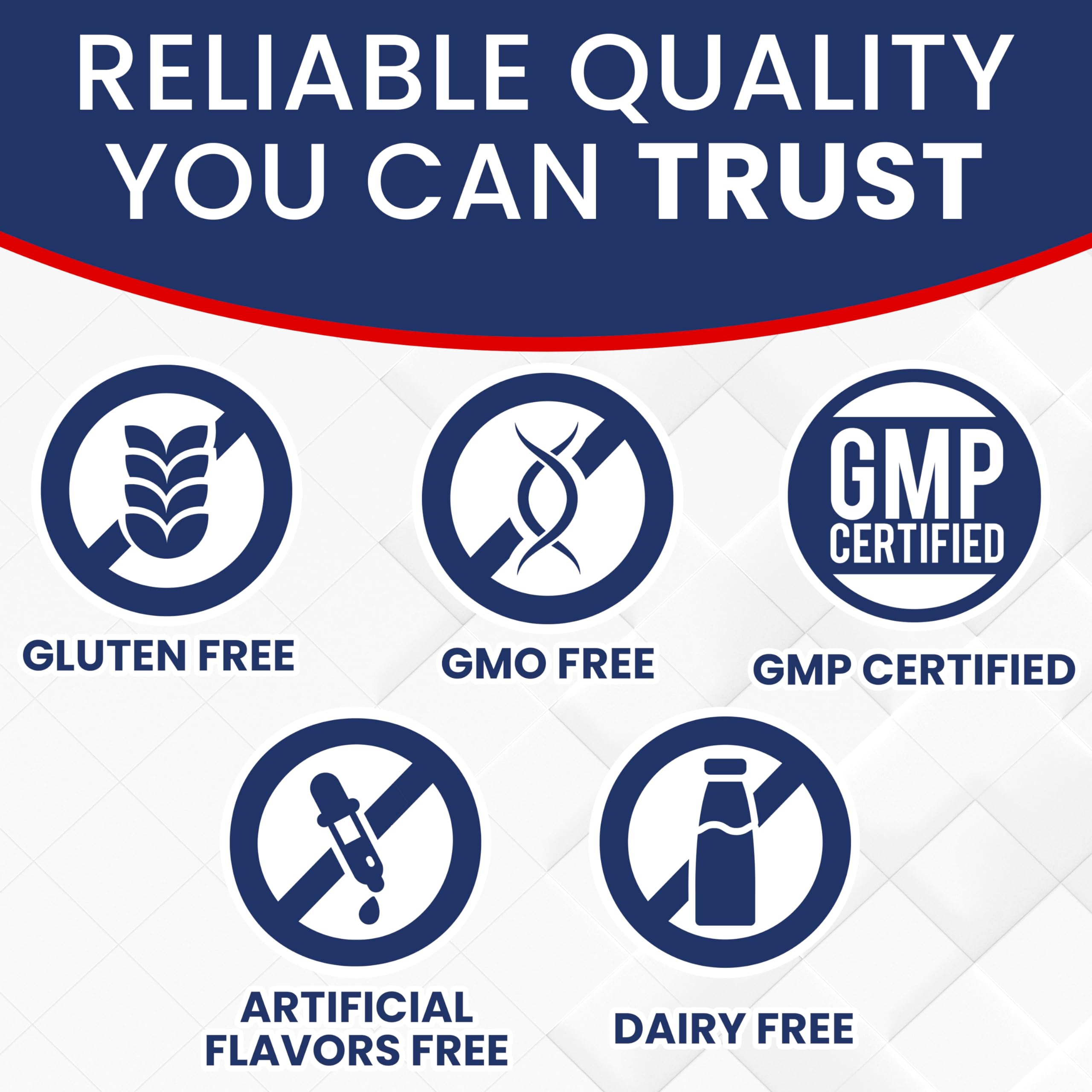 DIM Supplement for Women and Men - 350mg Estrogen Metabolism Complex - AB Mystery