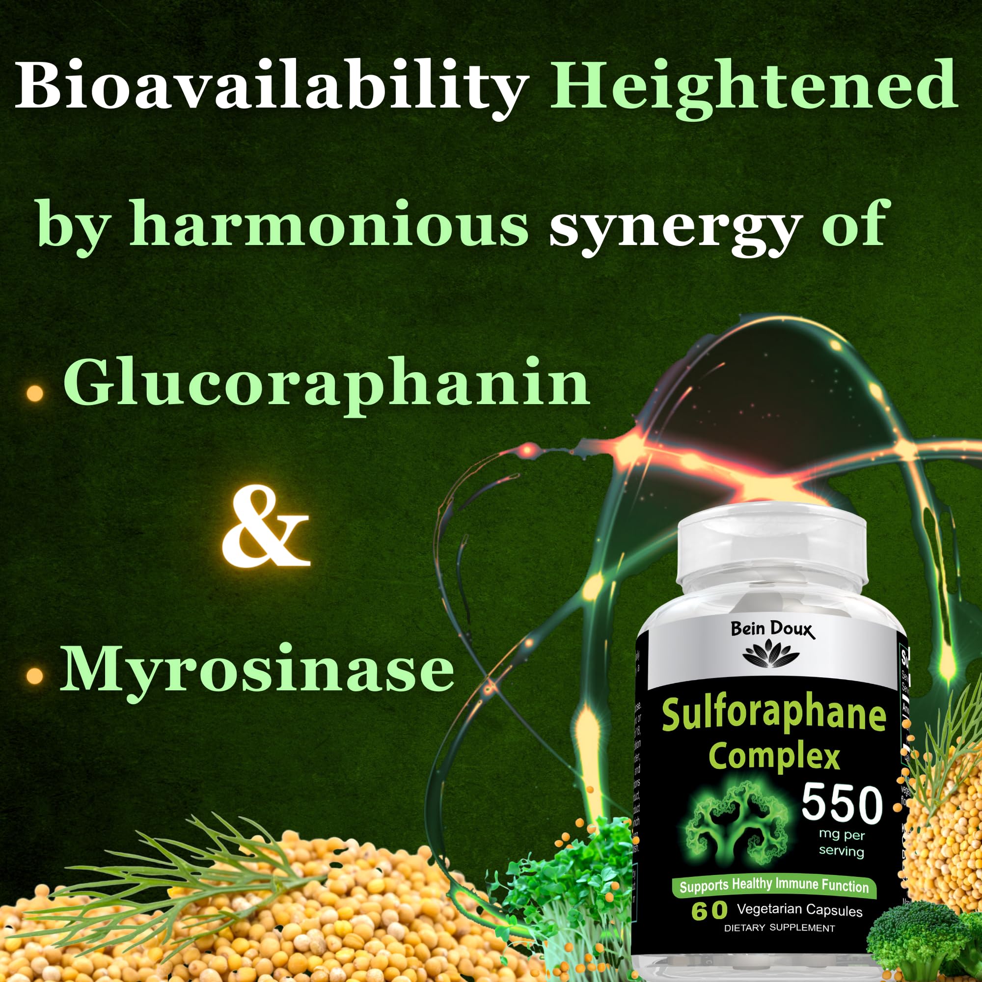 550mg Sulforaphane Supplement with Glucoraphanin and Myrosinase | Broccoli Supplemen - AB Mystery