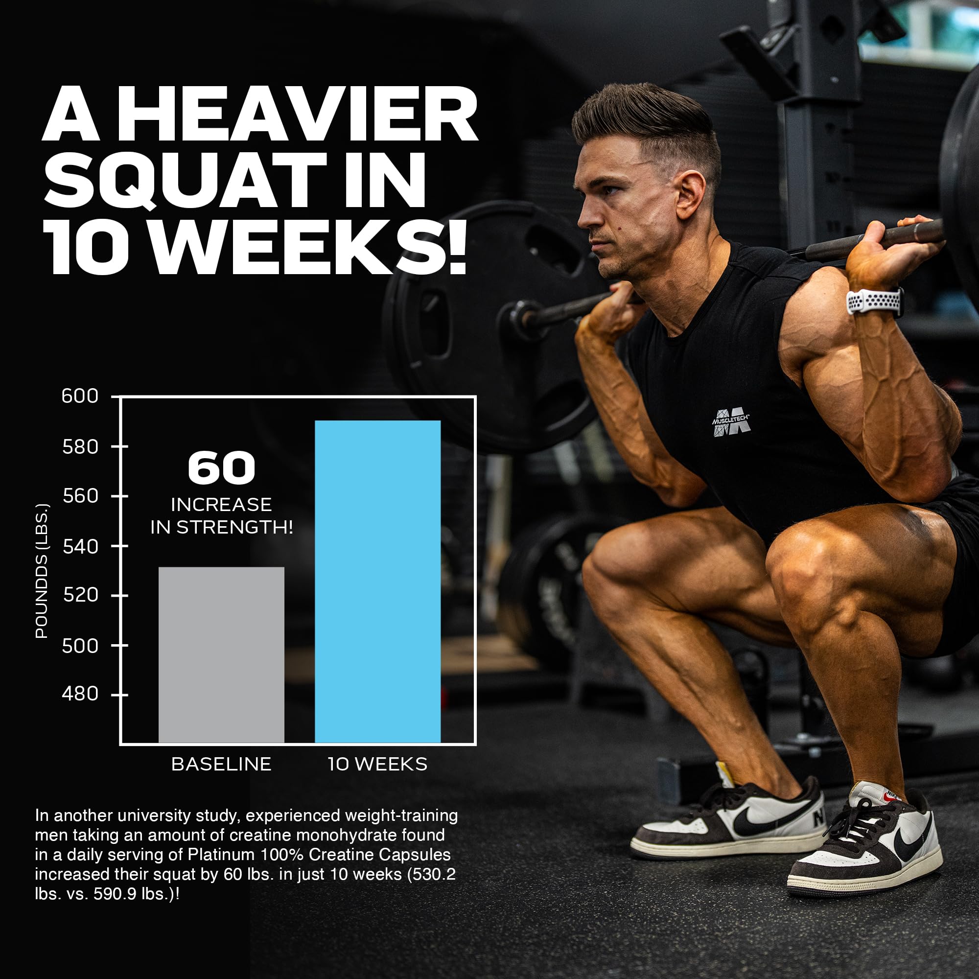 MuscleTech Platinum 100% Creatine Pills | Creatine Monohydrate Pill| | Muscle Recovery - AB Mystery