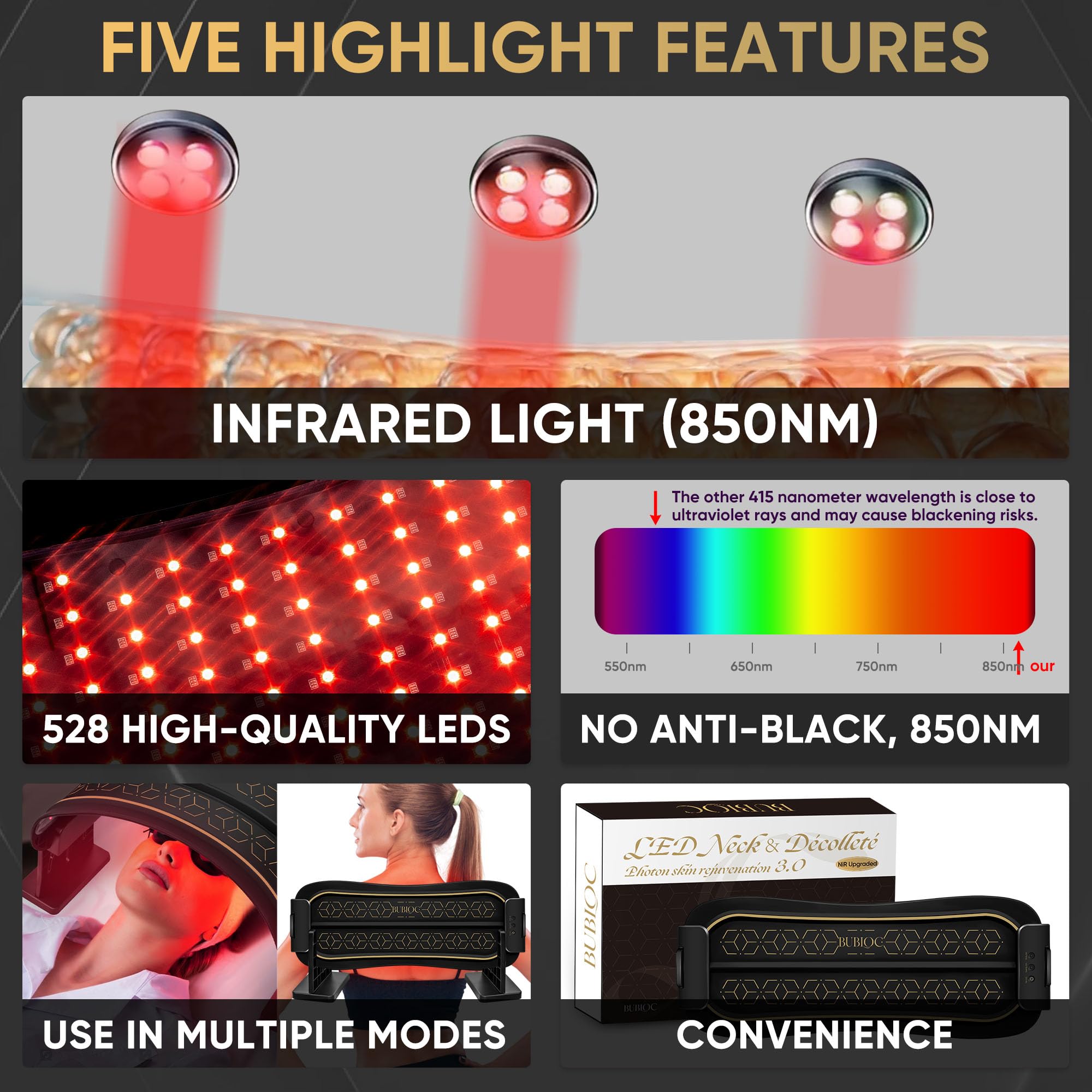 Multifunction Infrared Red Light Therapy for Body and Face, Near-Infrared 850 Red Light Therapy, Cordless - AB Mystery