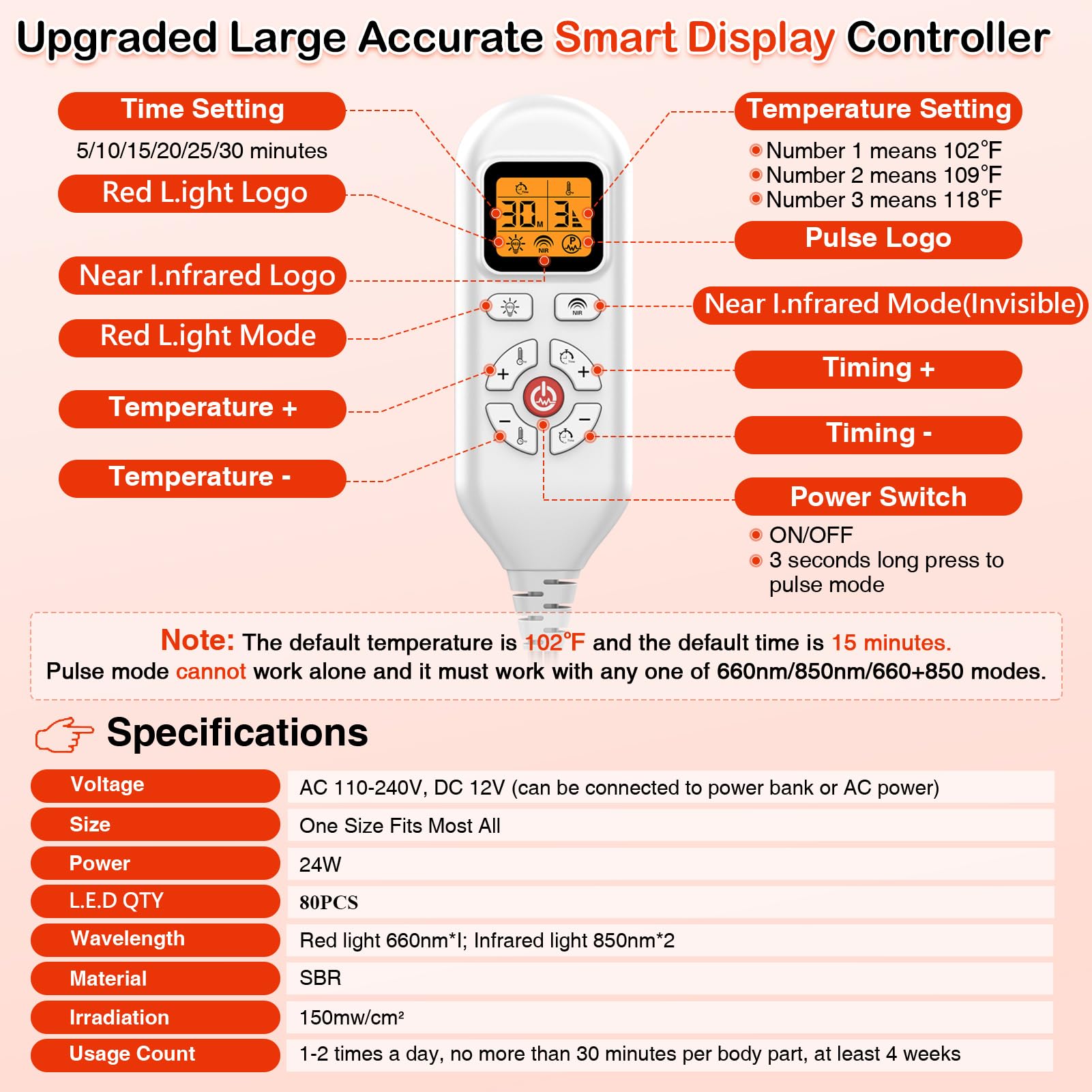 JOBYNA Red and I.nfrared L.ight T.herapy for Elbow Wrap, 850nm Near I.nfrared L.ight & 660nm - AB Mystery