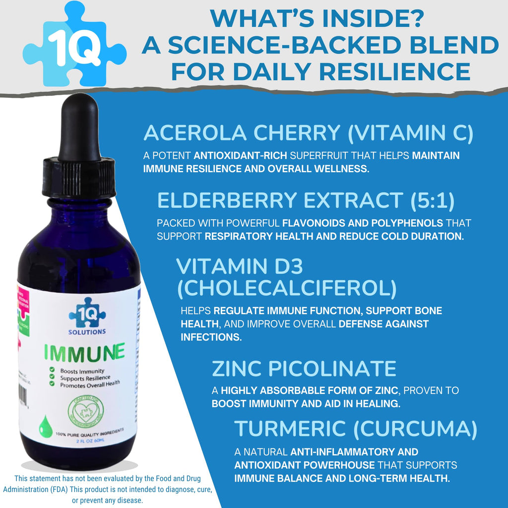 1Q Immune – Liquid Immune Support Supplement for Kids | Elderberry Extract, Turmeric & Acerola Cherry - AB Mystery