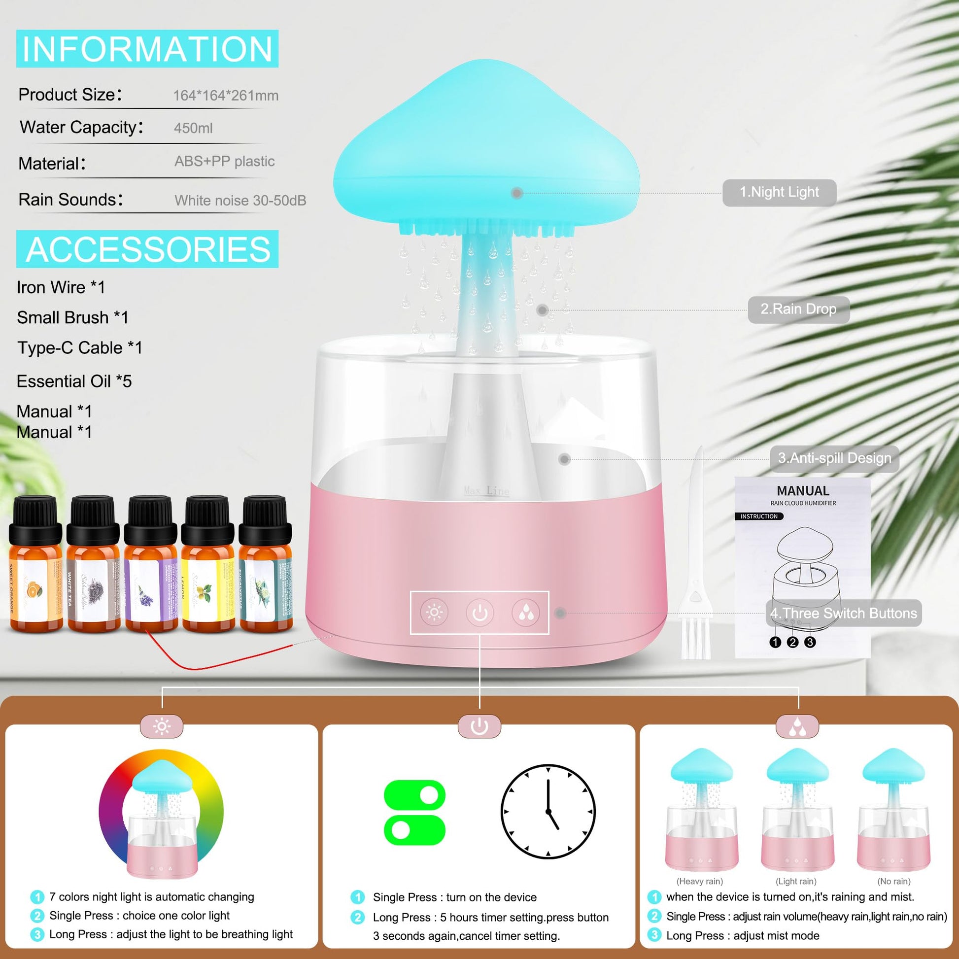 Rain Cloud Humidifier Water Drip, Mushroom Rain Cloud Diffuser, Raining Cloud Night Light - AB Mystery