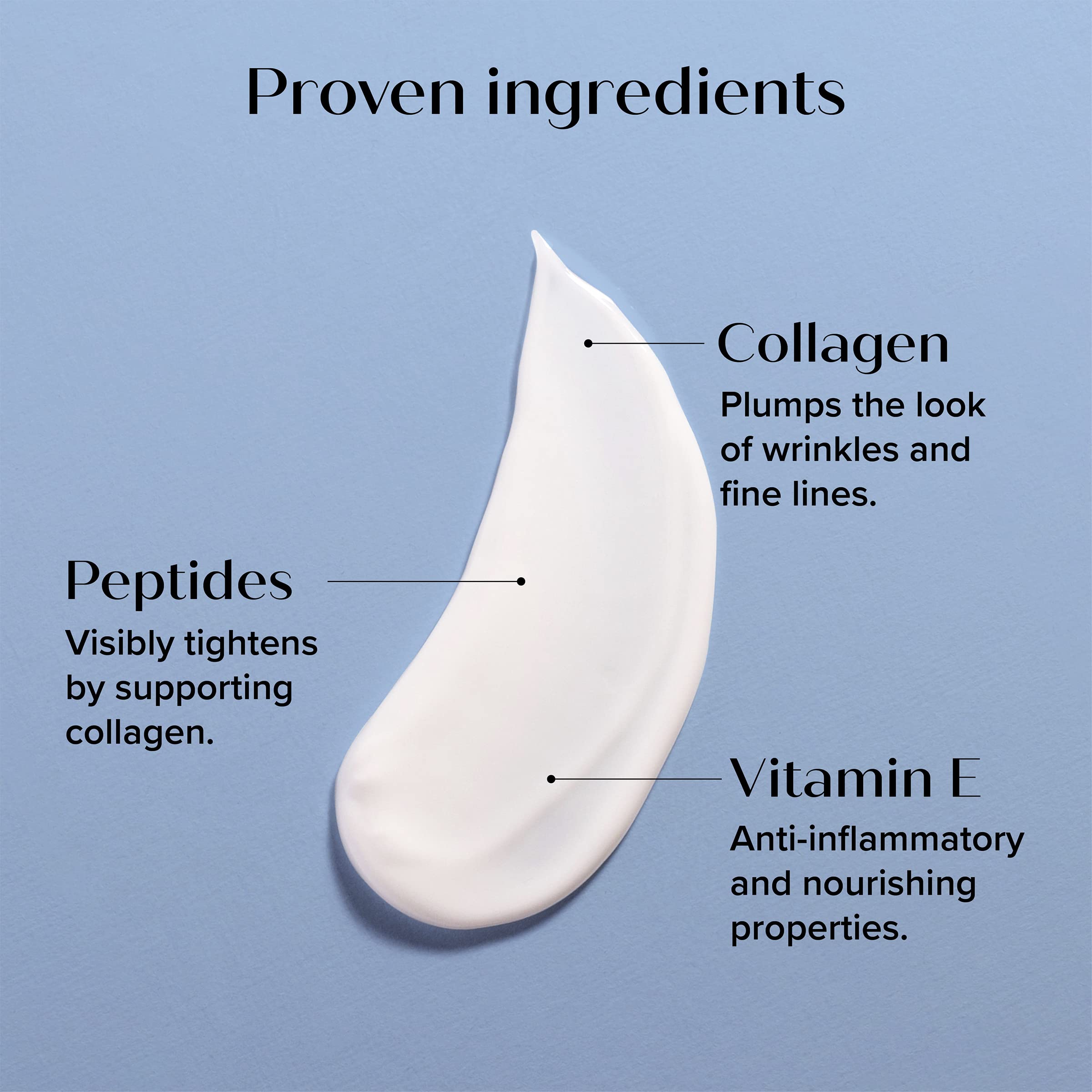 Medix 5.5 Retinol Body Lotion + Hyaluronic Acid Cream, Moisturizer Body & Face Lotion - AB Mystery