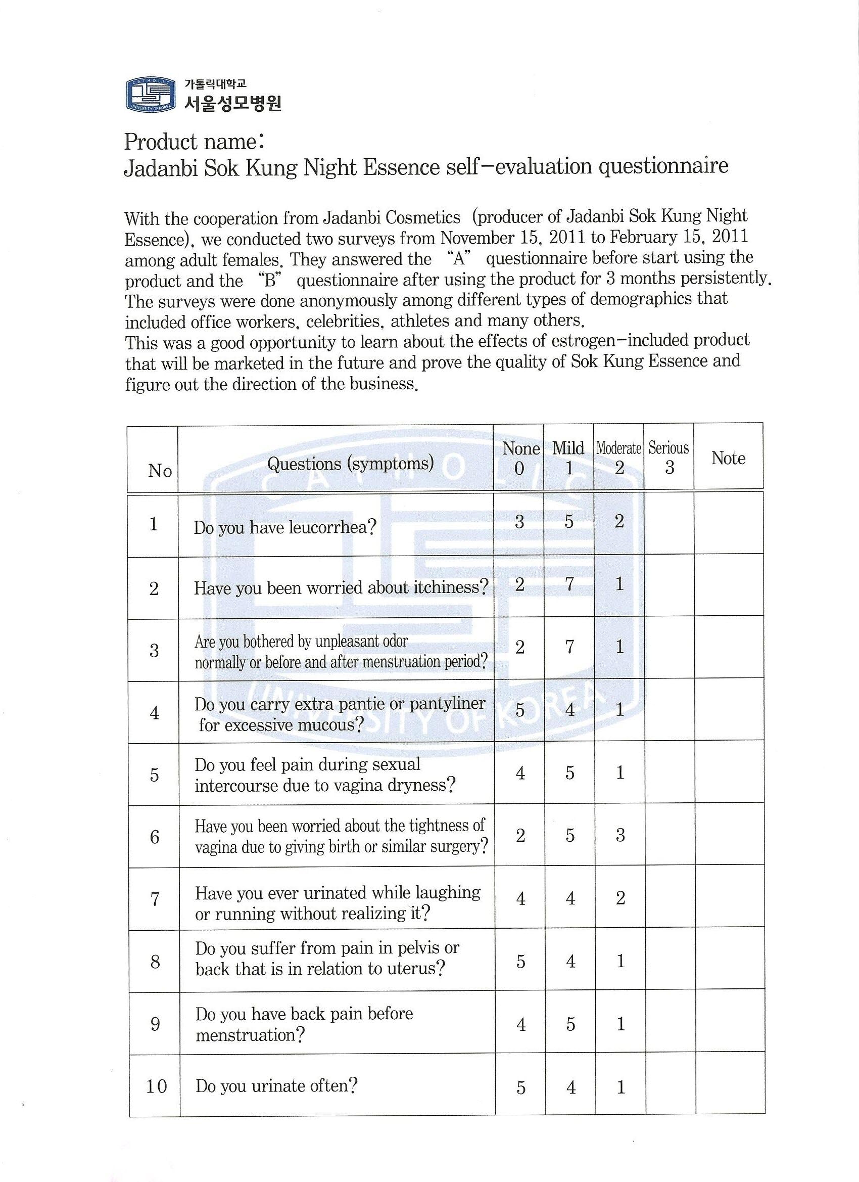 SOKKUNG - Premium Feminine Cleaning Essence with natural JDB-Complex5 herb based extracts 10ea/box - AB Mystery