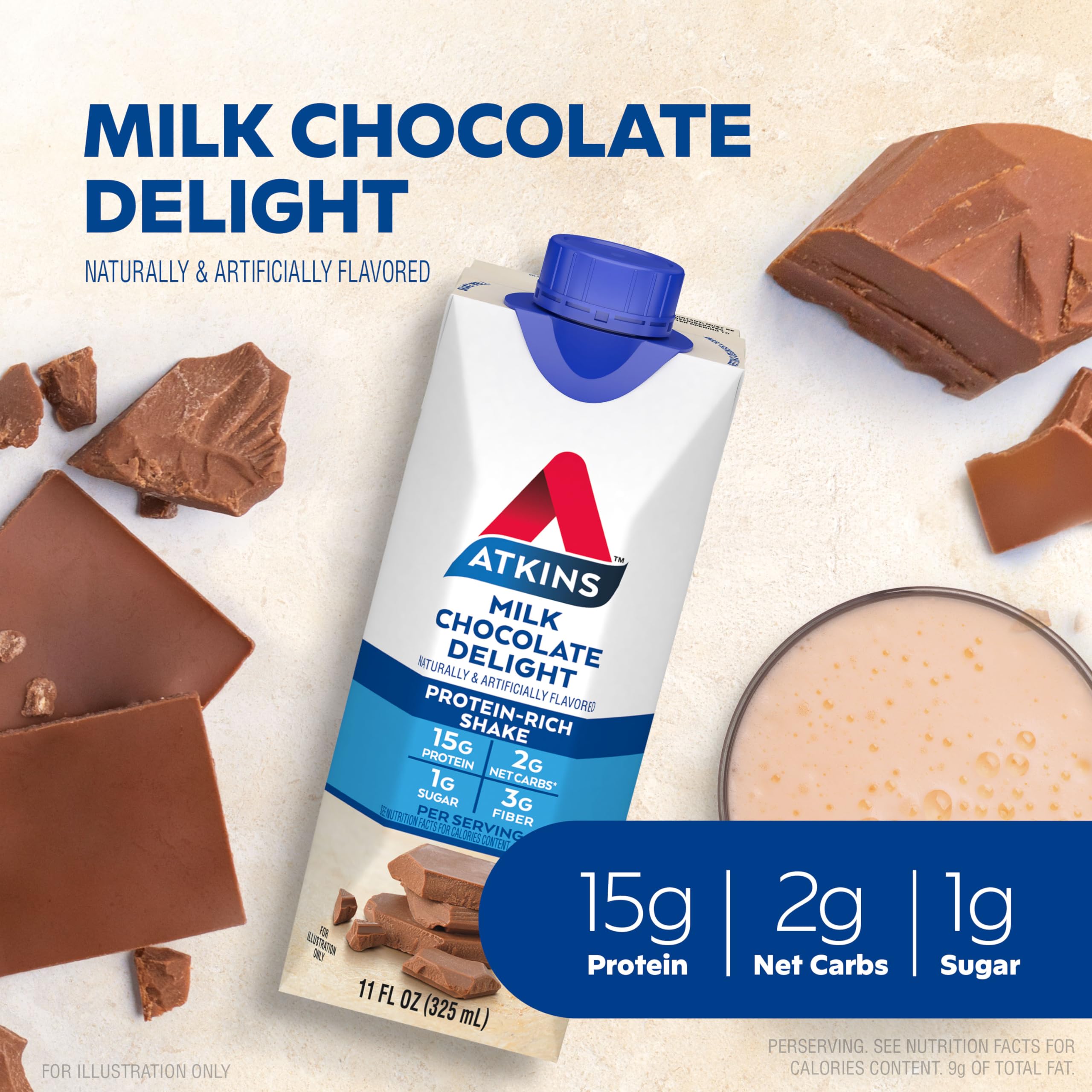 Atkins Milk Chocolate Delight Protein Shake, 15g Protein, Low Glycemic, 2g Net Carb - AB Mystery