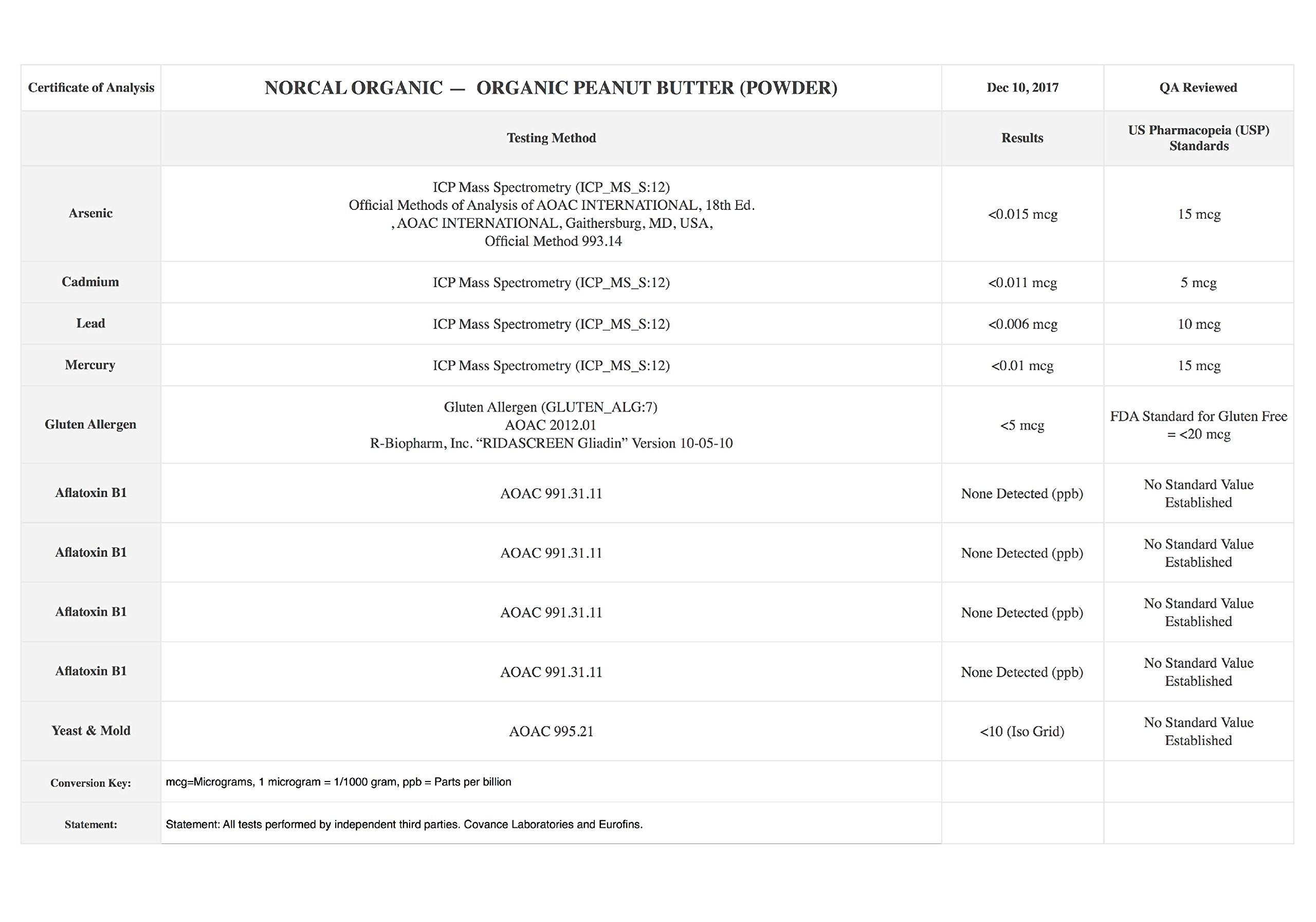 Norcal Organic Peanut Butter Protein Powder - 2lb | Vegan, Low-Cal, 11g Protein - AB Mystery