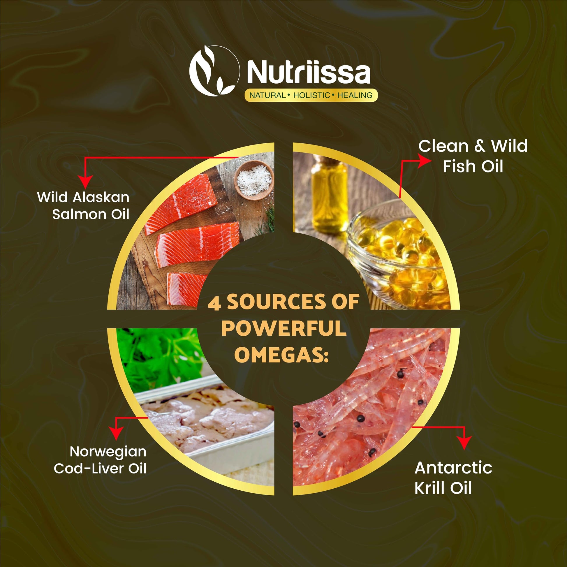 Nutriissa Omega 3 - Full Spectrum - 180 Count - High Concentrate Formula Fish Oil, Krill Oil - AB Mystery