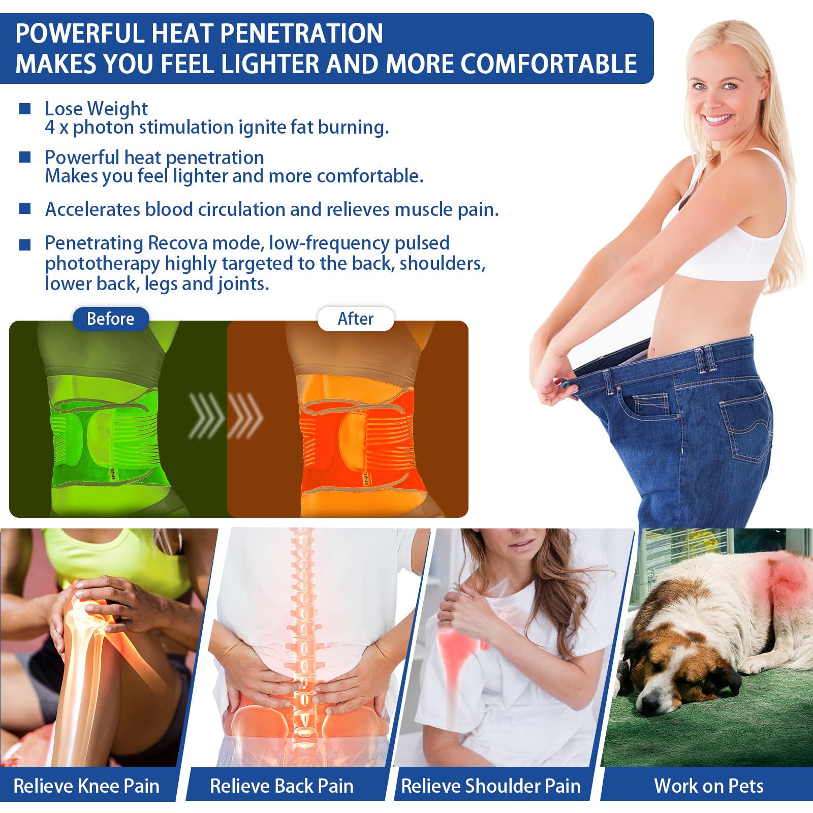 Red Light Therapy Belt, Infrared Light Therapy Device with Partition Control and Remote Control - AB Mystery