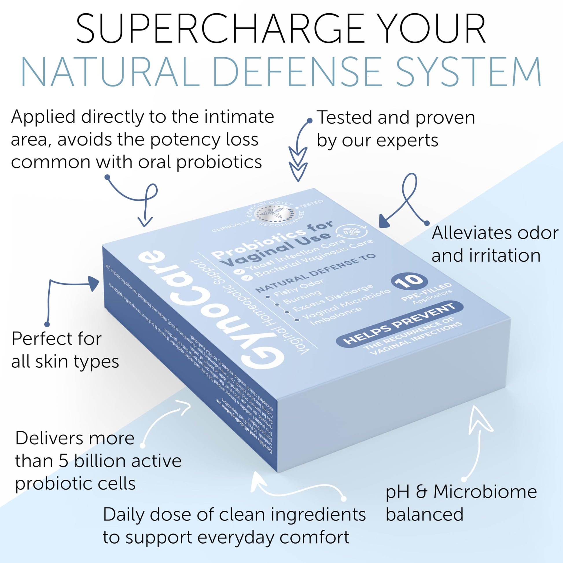 Vaginal Probiotic Gel | Yeast Infection & BV Treatment for Women | for Vaginal Odor Elimination - AB Mystery