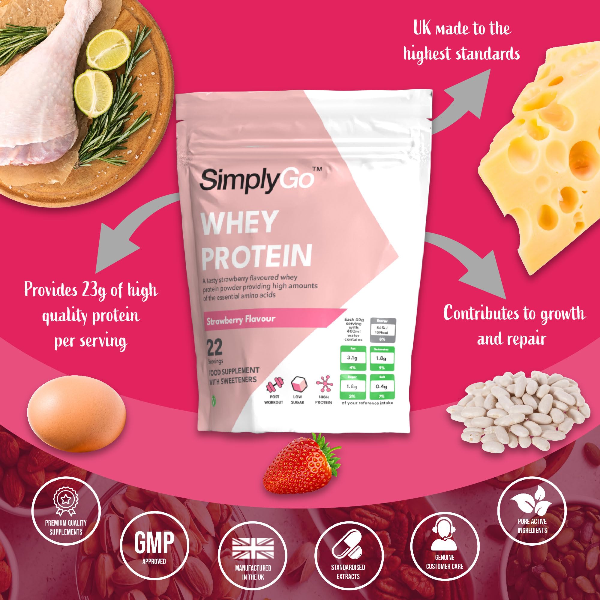 SimplyGo Whey Protein Powder | 900g | Simply Add 30g to Water, Juice or Shakes Simply Supplements