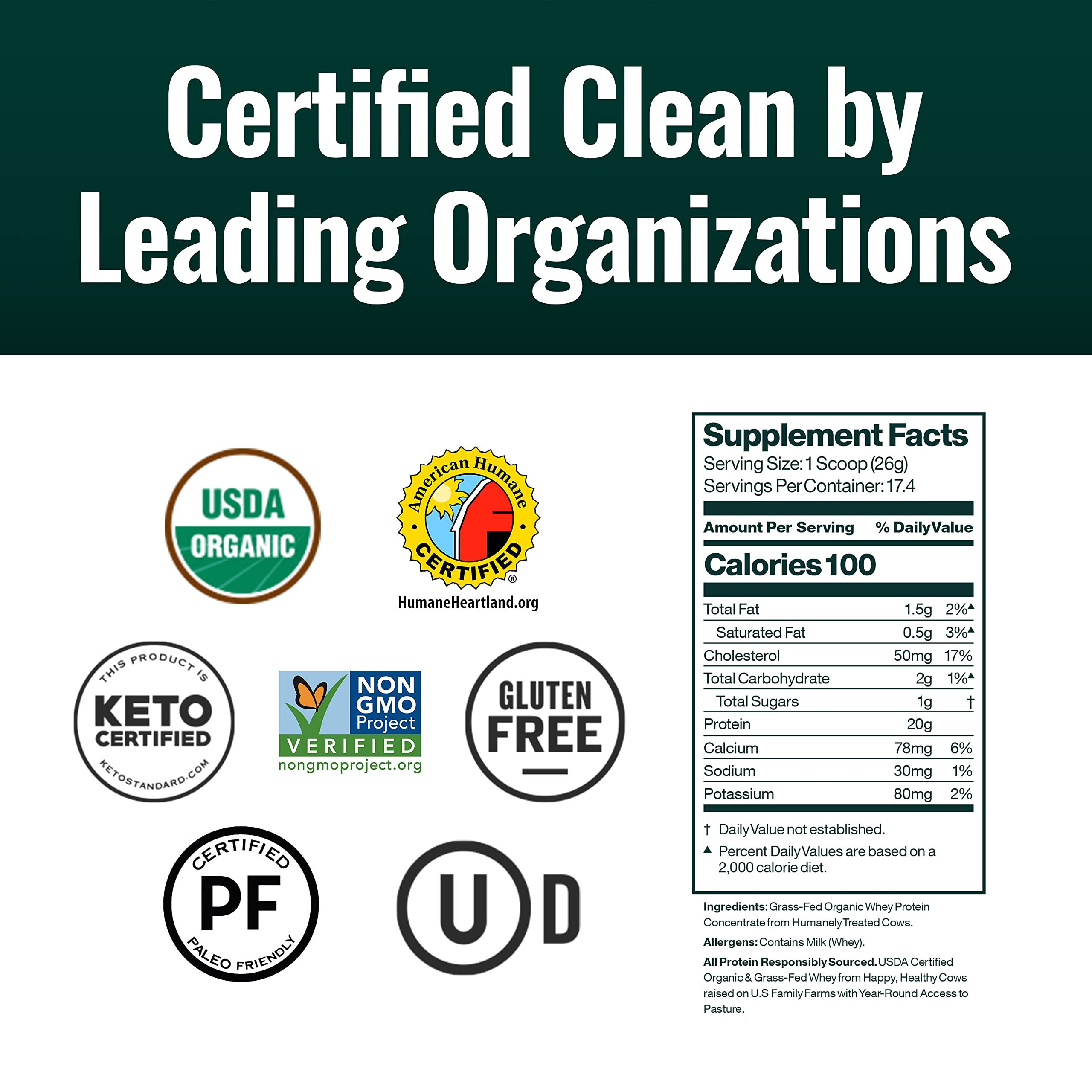 Natural Force Grass Fed Organic Whey Protein Powder – Non GMO Verified, Humane - AB Mystery