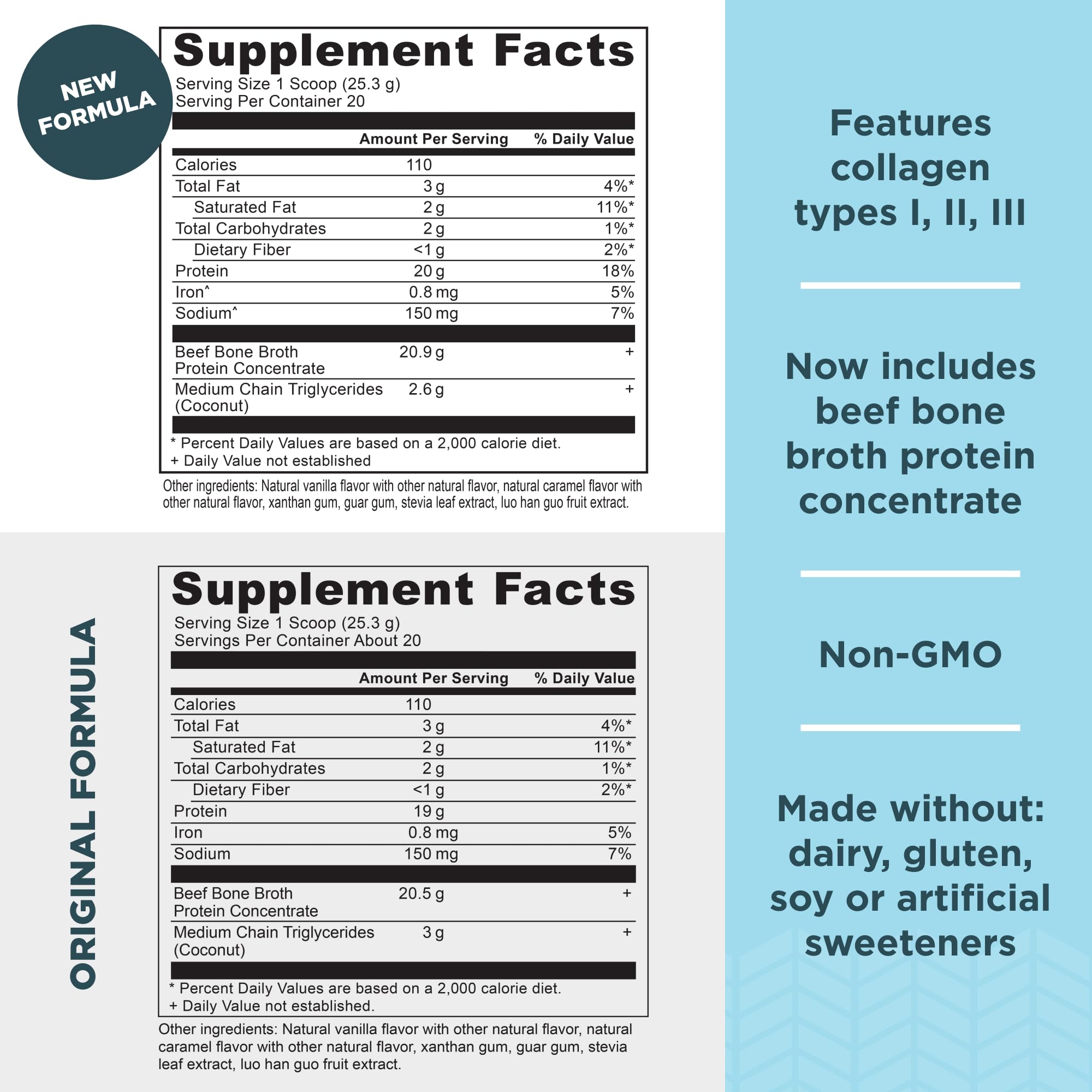 Ancient Nutrition Bone Broth Protein Powder, Salted Caramel, 19g Protein per Serving - AB Mystery