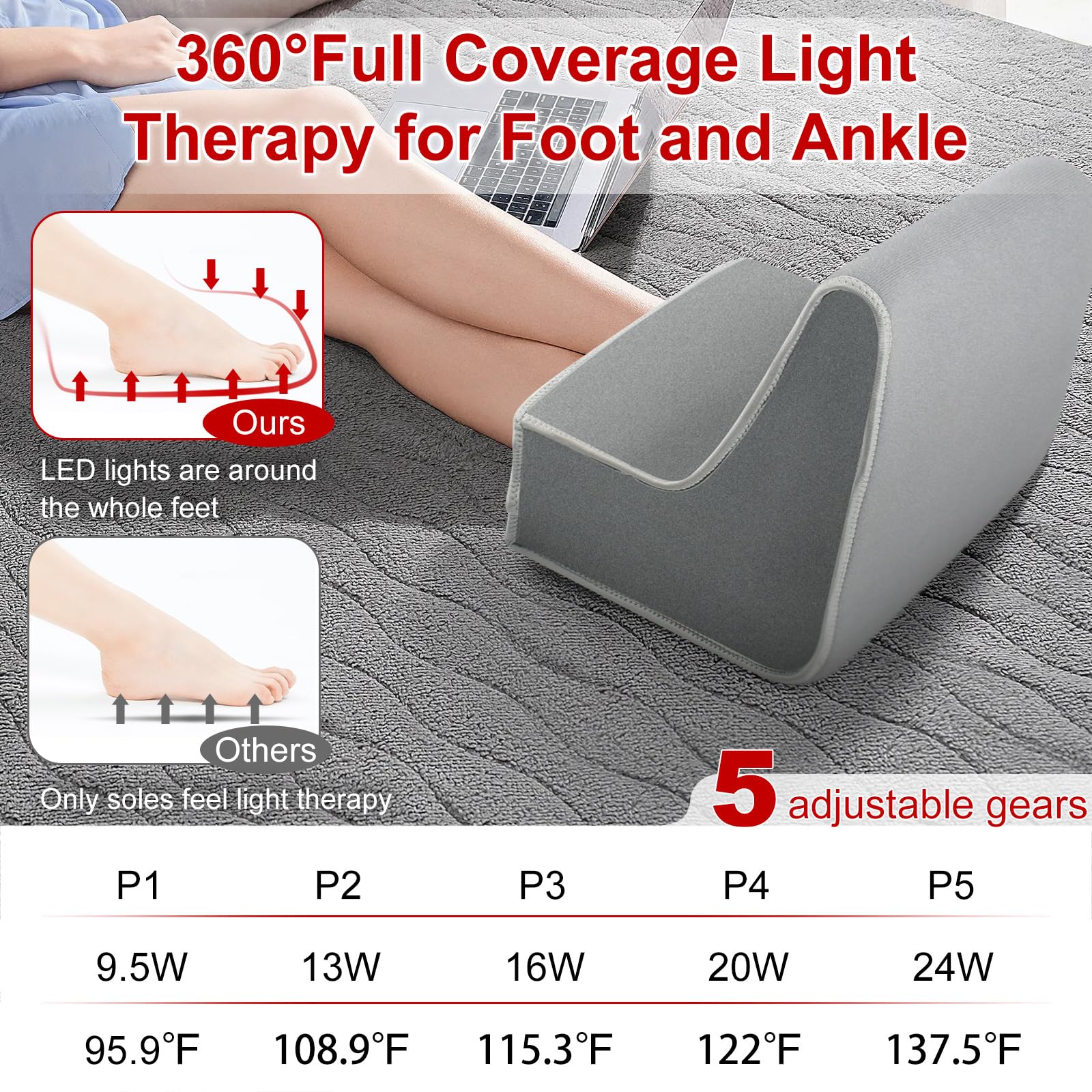 Red Light Therapy Boot for Feet, Infrared Light Therapy Slipper for Perfect Foot Care, Ideal for Ankle - AB Mystery