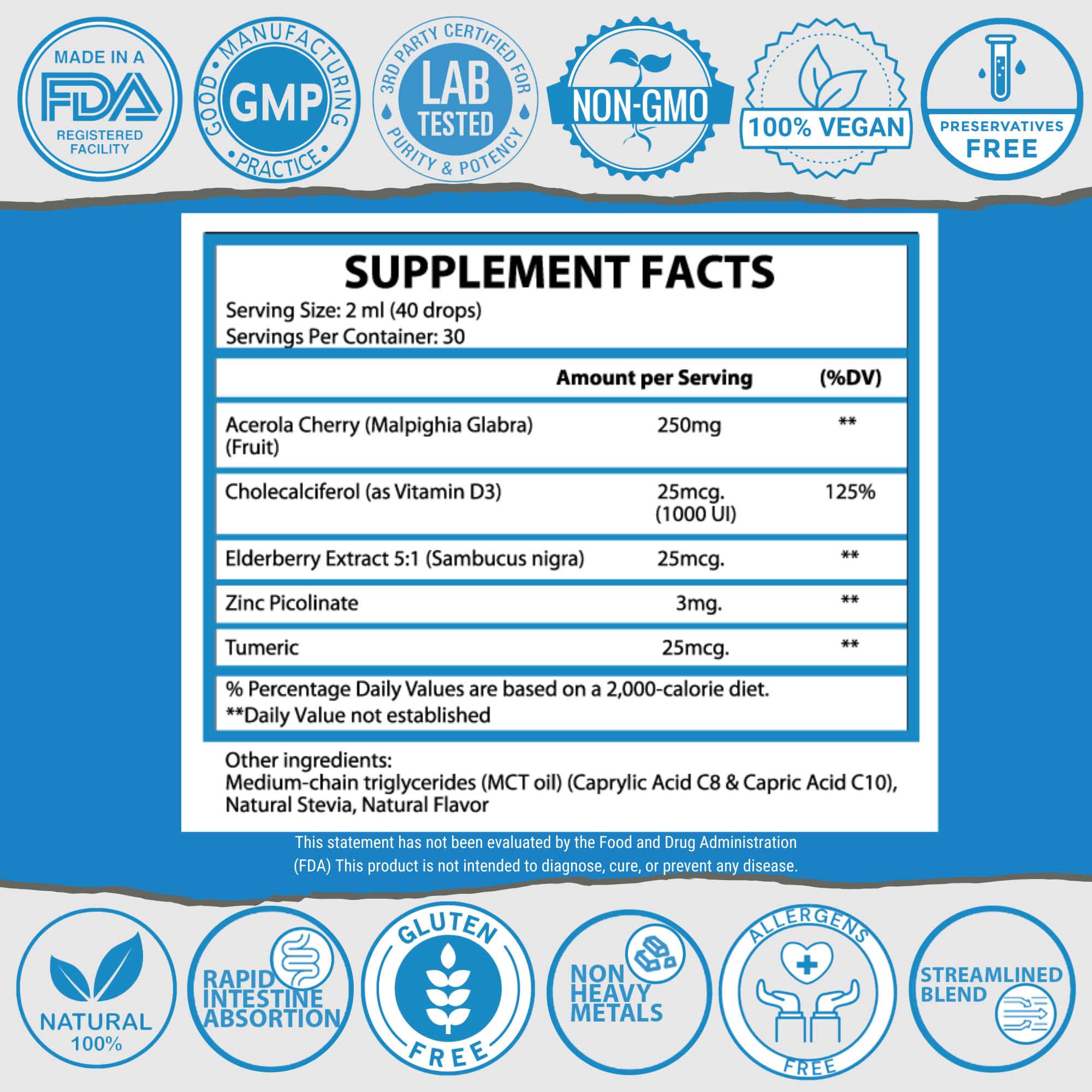 1Q Immune – Liquid Immune Support Supplement for Kids | Elderberry Extract, Turmeric & Acerola Cherry - AB Mystery