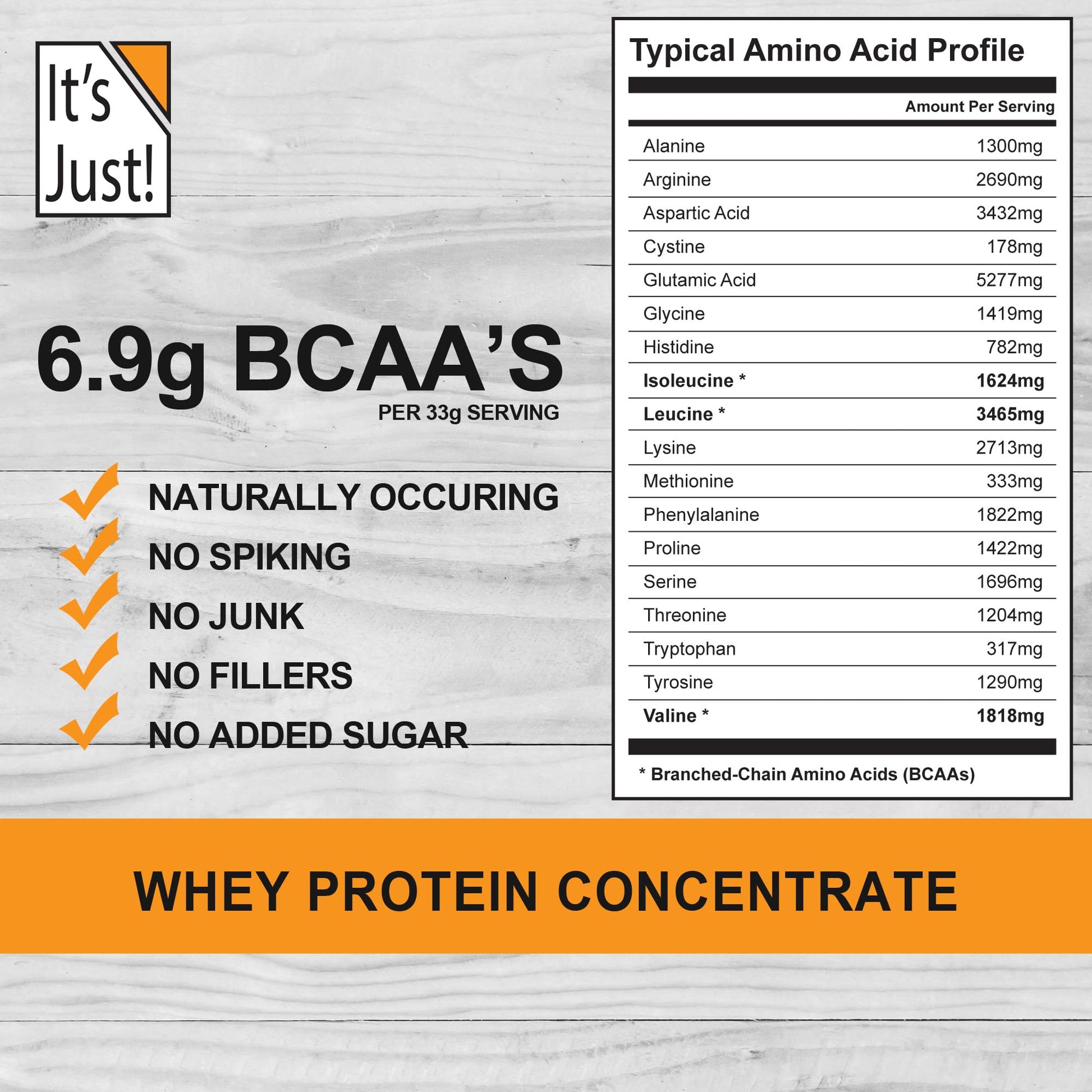 It's Just! - 100% Whey Protein Concentrate, Made in USA, Premium WPC-80, No Added - AB Mystery