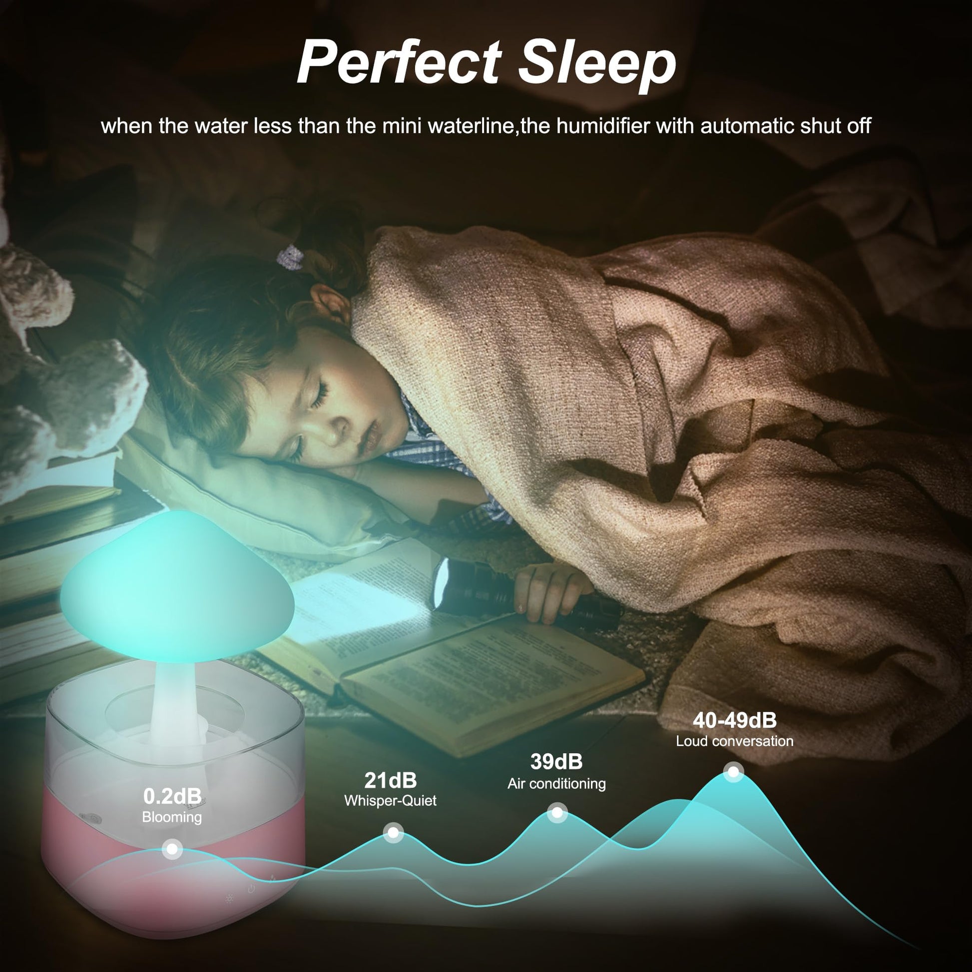 Rain Cloud Humidifier Water Drip, Mushroom Rain Cloud Diffuser, Raining Cloud Night Light - AB Mystery