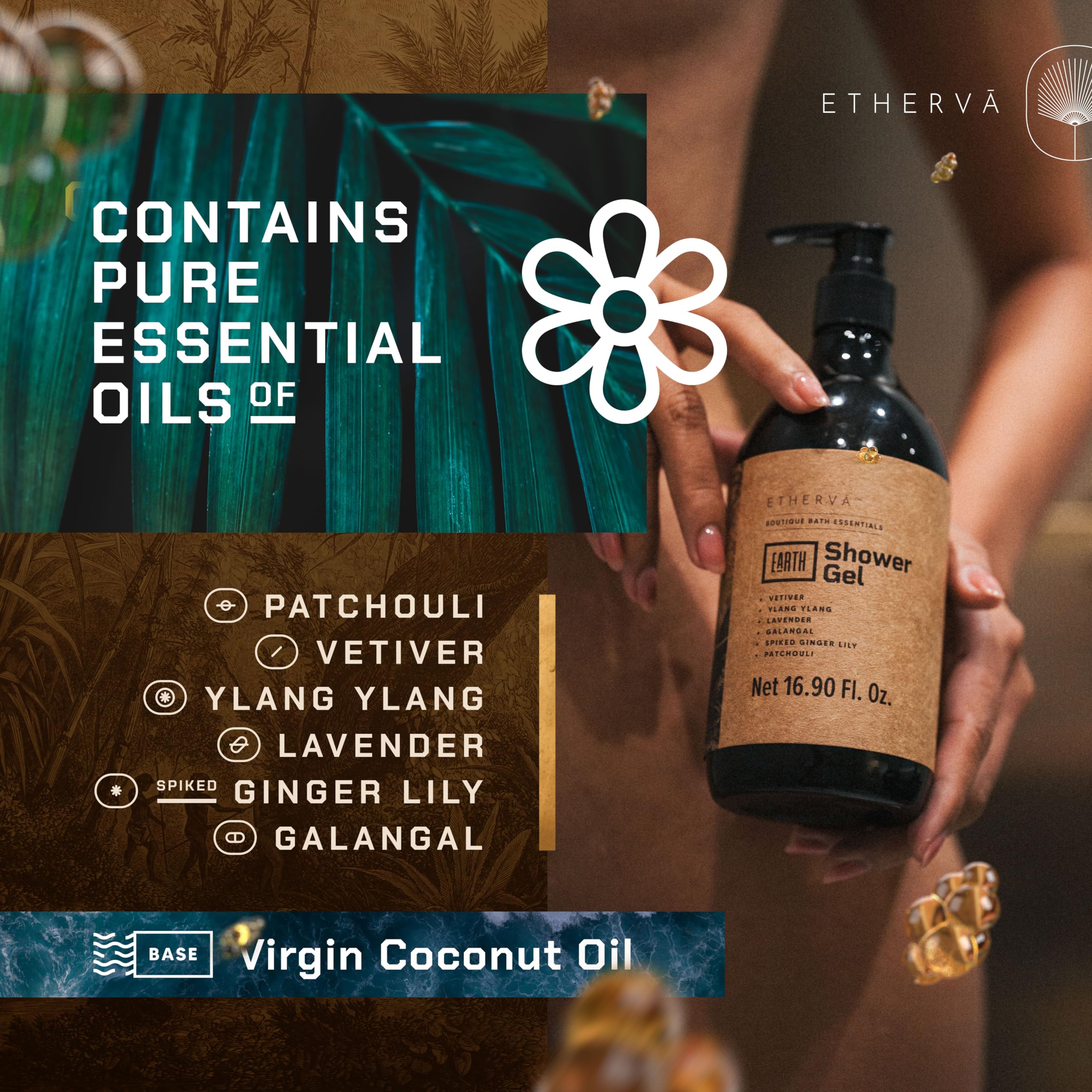 ETHERVA EARTH Body Wash for Men & Women | Patchouli, Vetiver, Incense, Virgin Coconut Oil - AB Mystery