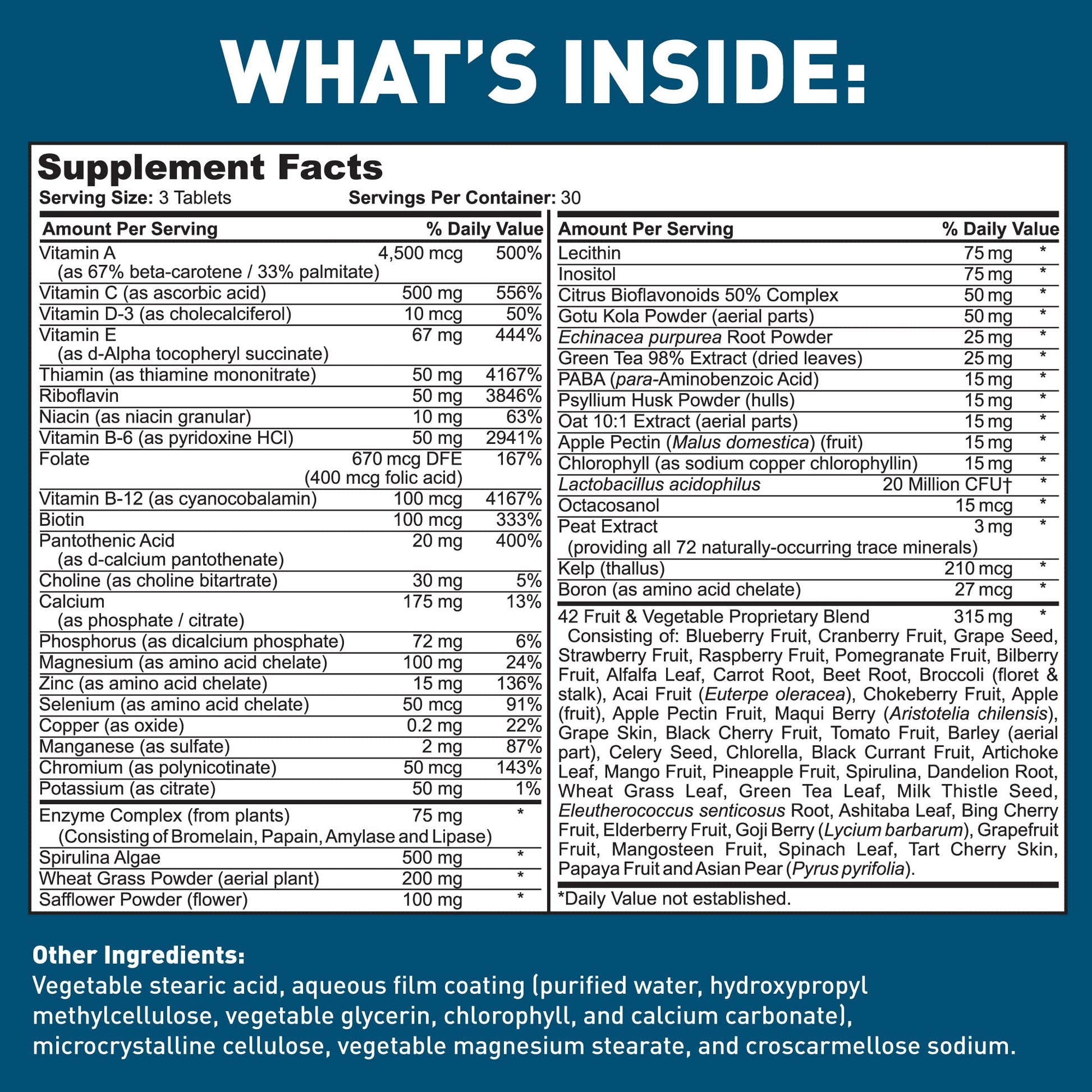 Dr. Tobias Adult Multivitamin for Women & Men, Energy & Immune Support from 42 Fruits - AB Mystery