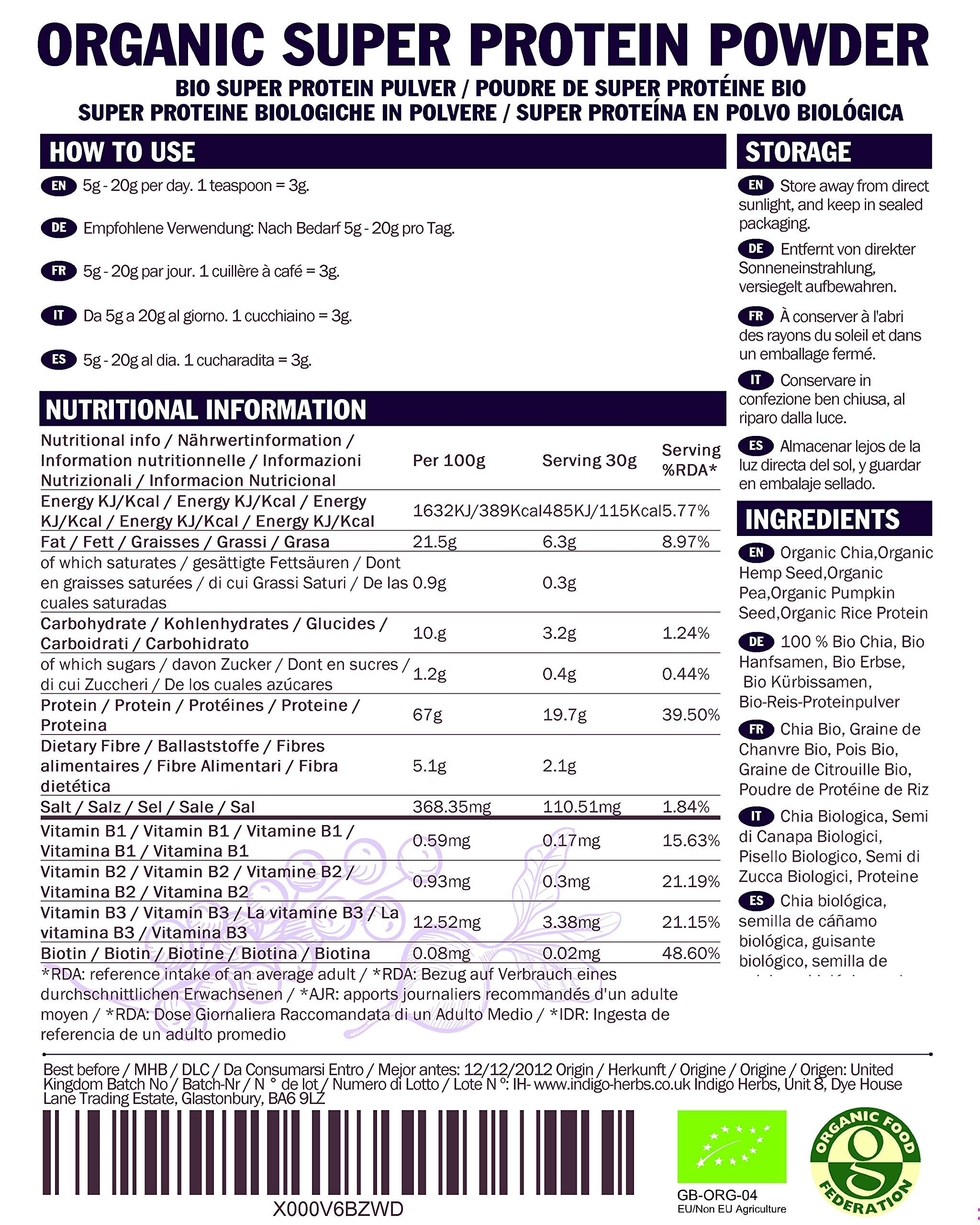 Organic Super Protein Powder - 250 Grams (Certified Organic) Indigo Herbs