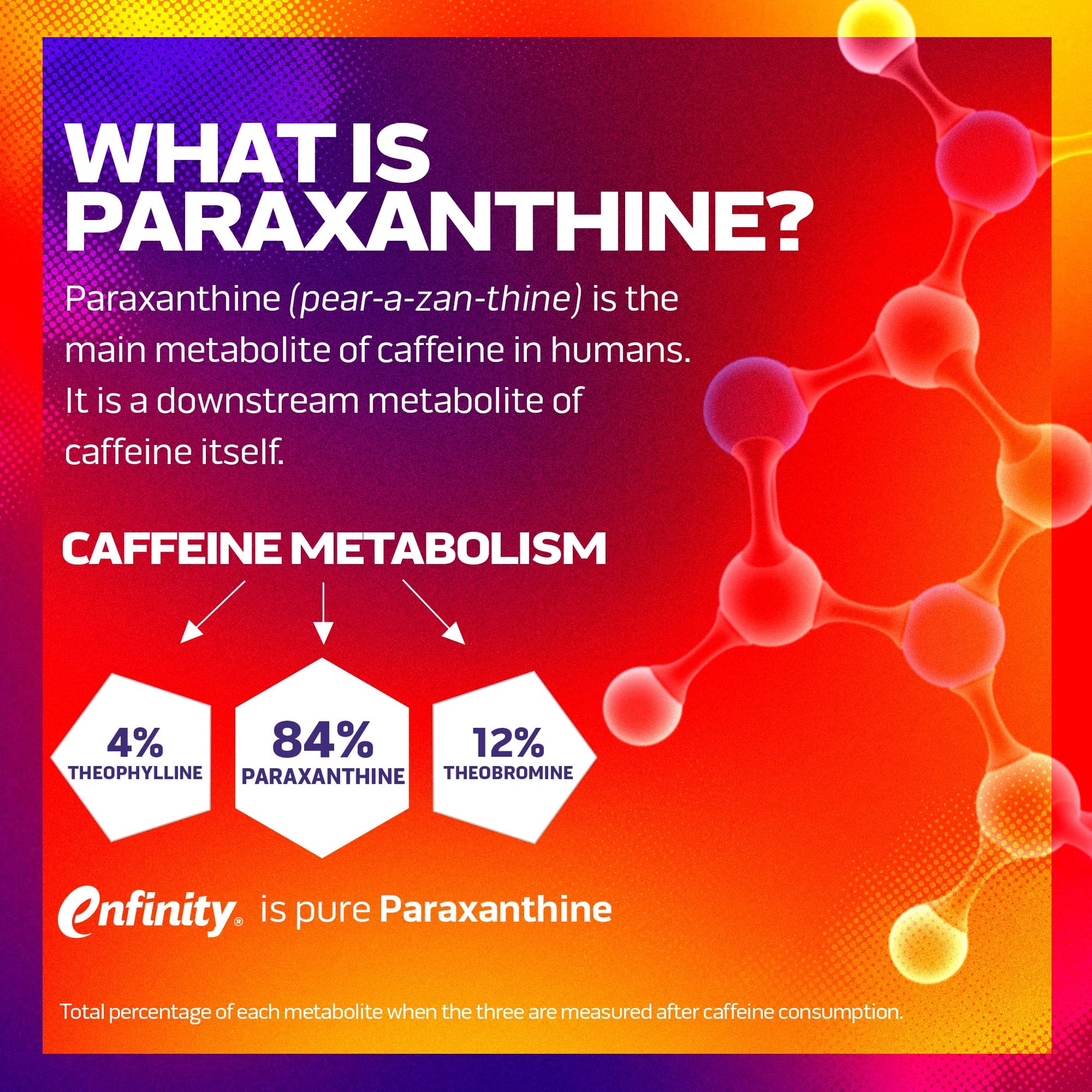 MuscleTech Burn IQ Smart Thermo Supplement Fueled with Paraxanthine Enhanced Energy - AB Mystery