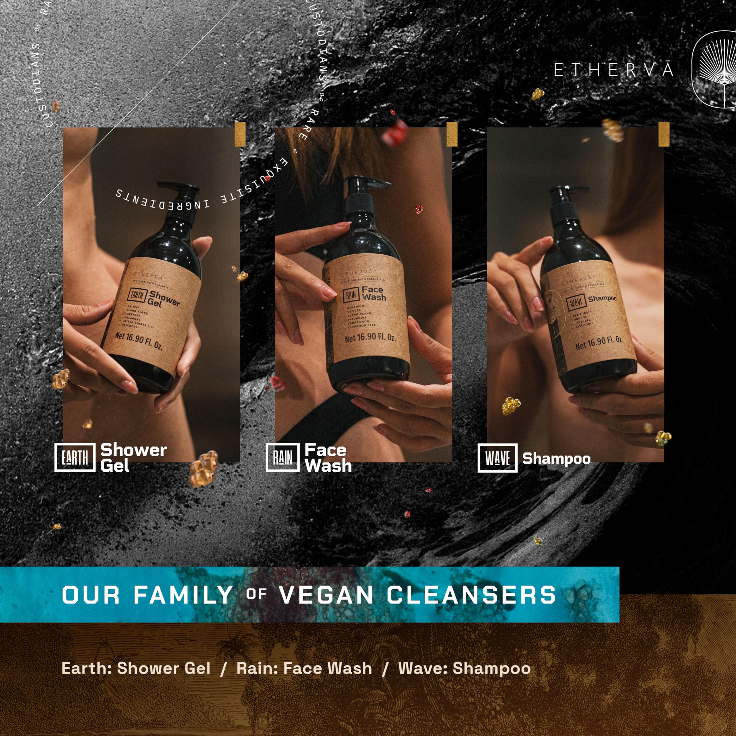 ETHERVA EARTH Body Wash for Men & Women | Patchouli, Vetiver, Incense, Virgin Coconut Oil - AB Mystery