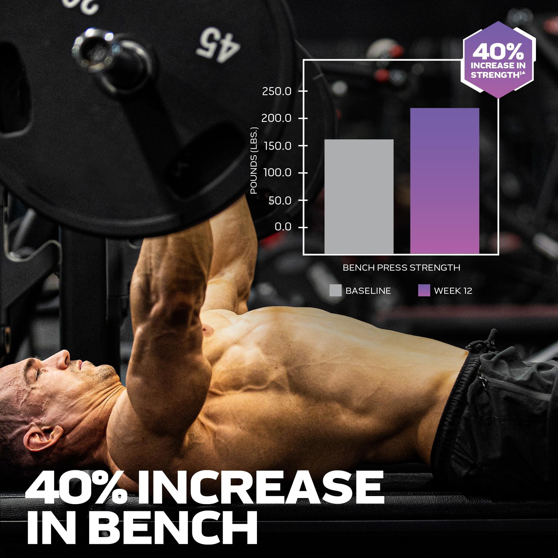 MuscleTech | Platinum 100% EAA+ |Essential Amino Acids | Muscle Strength Builder - AB Mystery