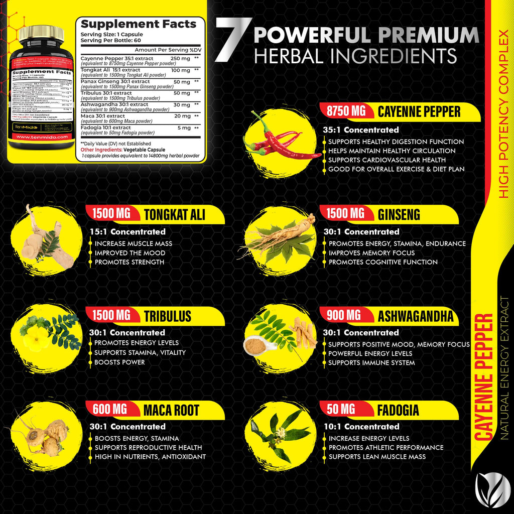 2 Packs 60 Caps 14800mg - Cayenne Pepper Supplements Extract Capsules - Tongkat Ali - AB Mystery