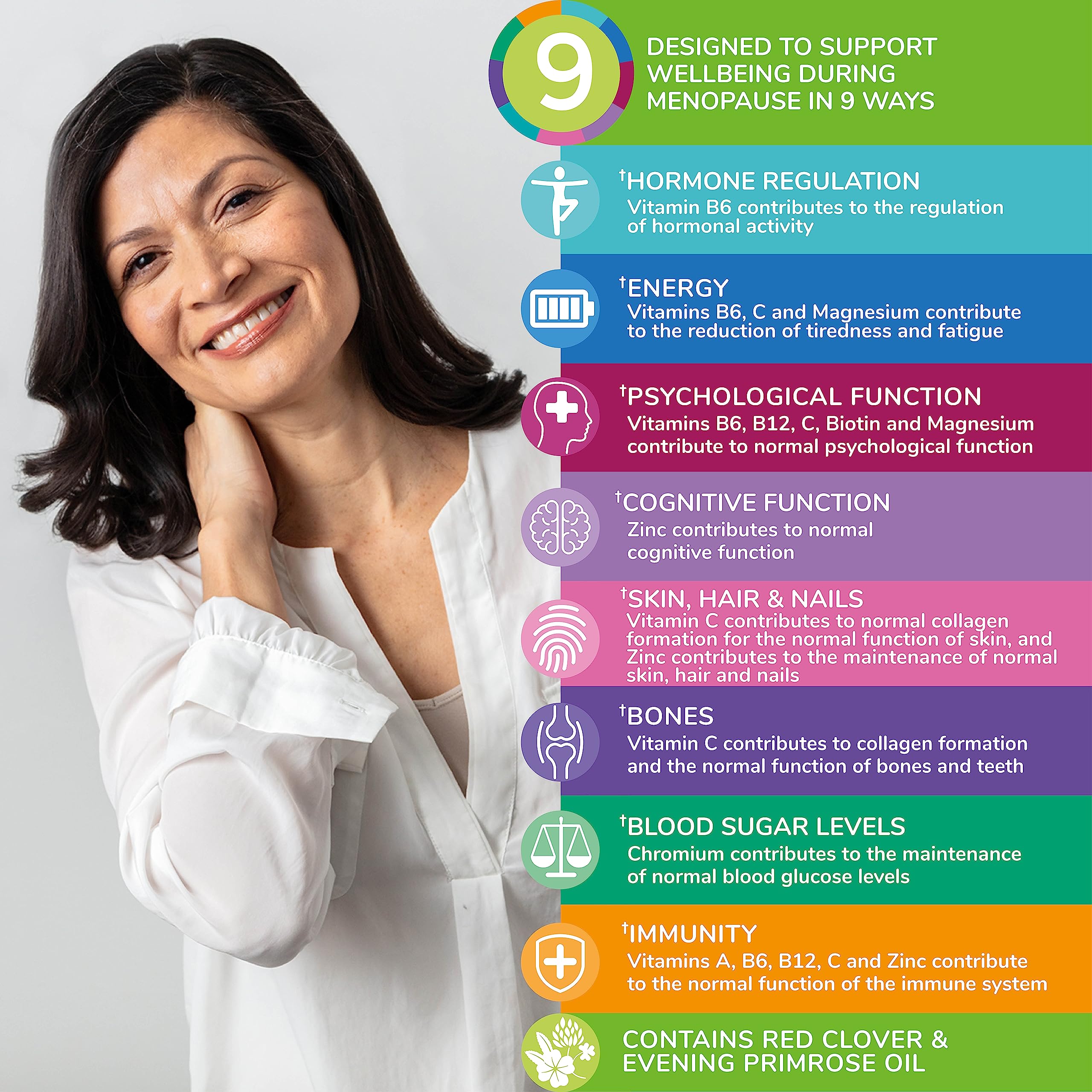 Health & Her Menopause Supplements For Women, Multi-Nutrient, Menopause Support - AB Mystery