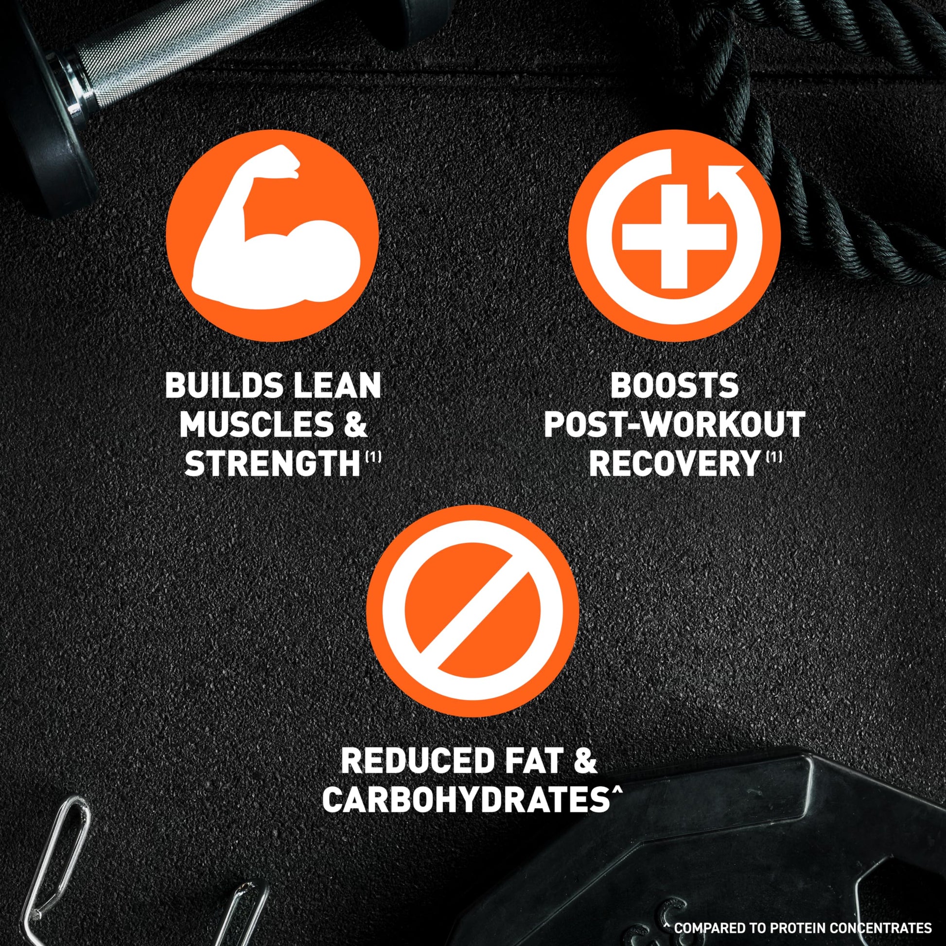 Body Fortress Super Advanced Isolate Protein, Chocolate Protein Powder Supplement - AB Mystery