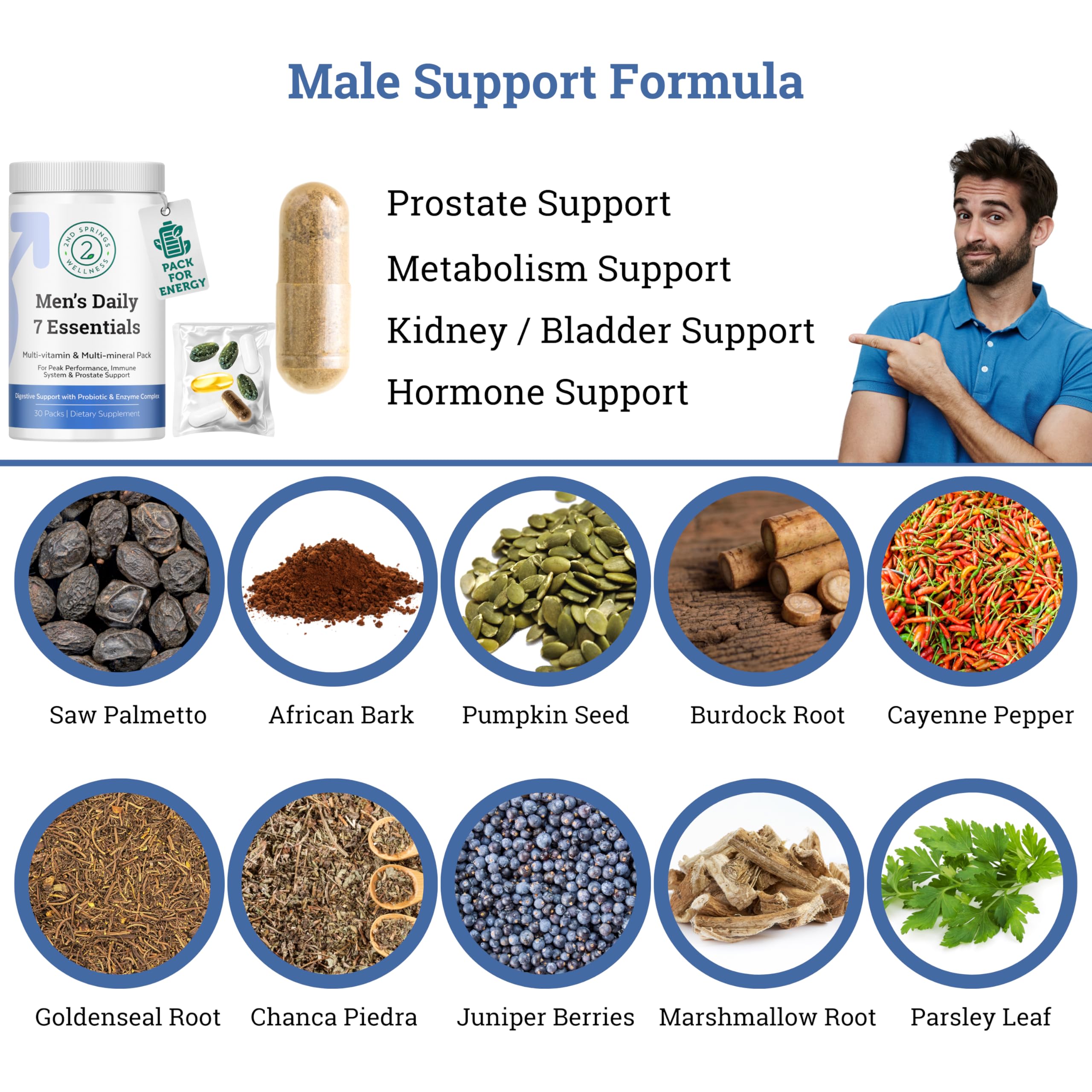 2nd Springs Daily 7 Essentials Men's Vitamin Pack - 7 Pack Adult Male Multivitamin & Multimineral Pack for Energy, Metabolism, Immune System Support - AB Mystery