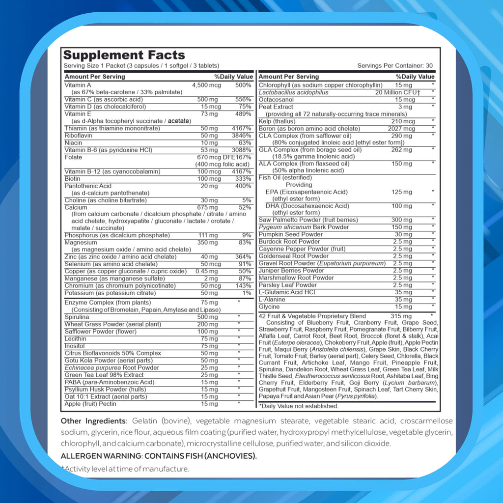 2nd Springs Daily 7 Essentials Men's Vitamin Pack - 7 Pack Adult Male Multivitamin & Multimineral Pack for Energy, Metabolism, Immune System Support - AB Mystery